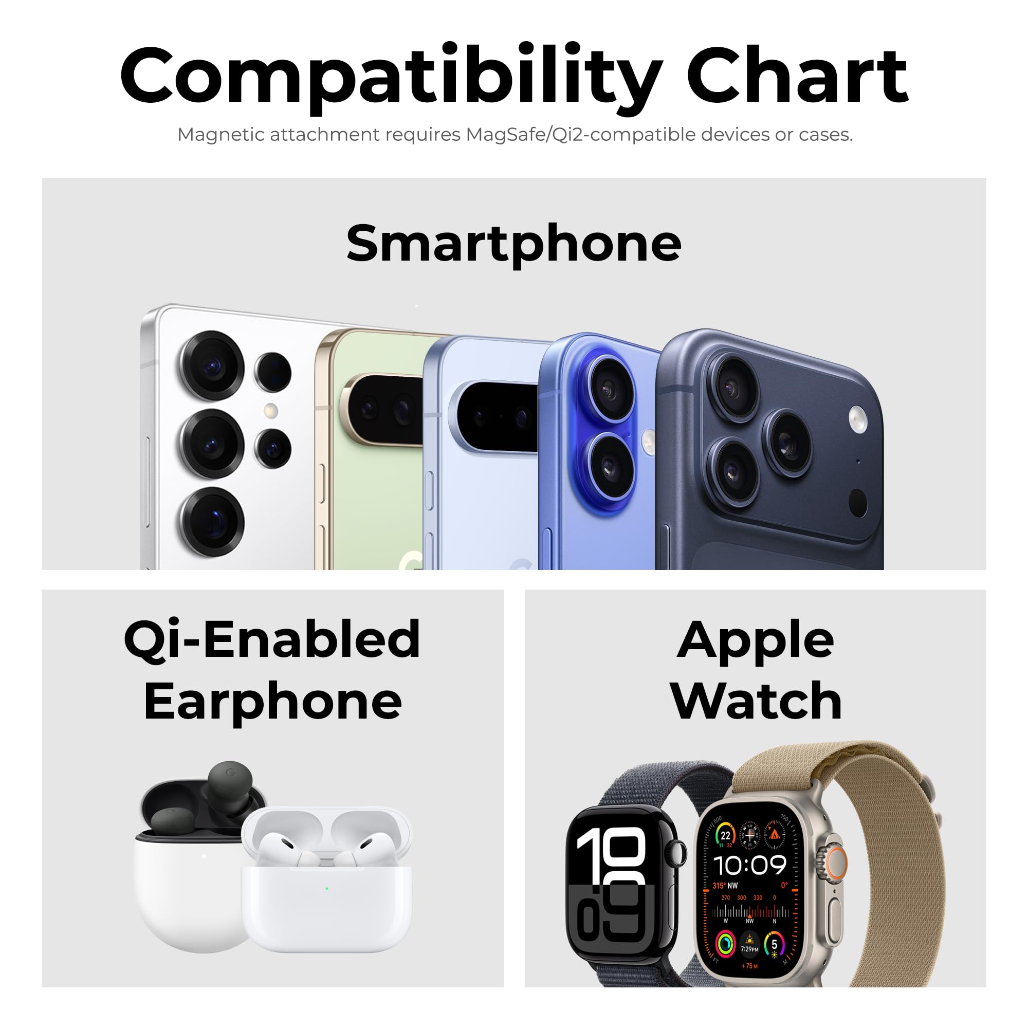ZenStand Magnetyczna bezprzewodowa ładowarka, kompatybilna z iPhone i Apple Watch, kompatybilna z MagSafe, konstrukcja z drewna orzechowego, maks. 15 W, miękka w dotyku, bezprzewodowa stacja ładująca