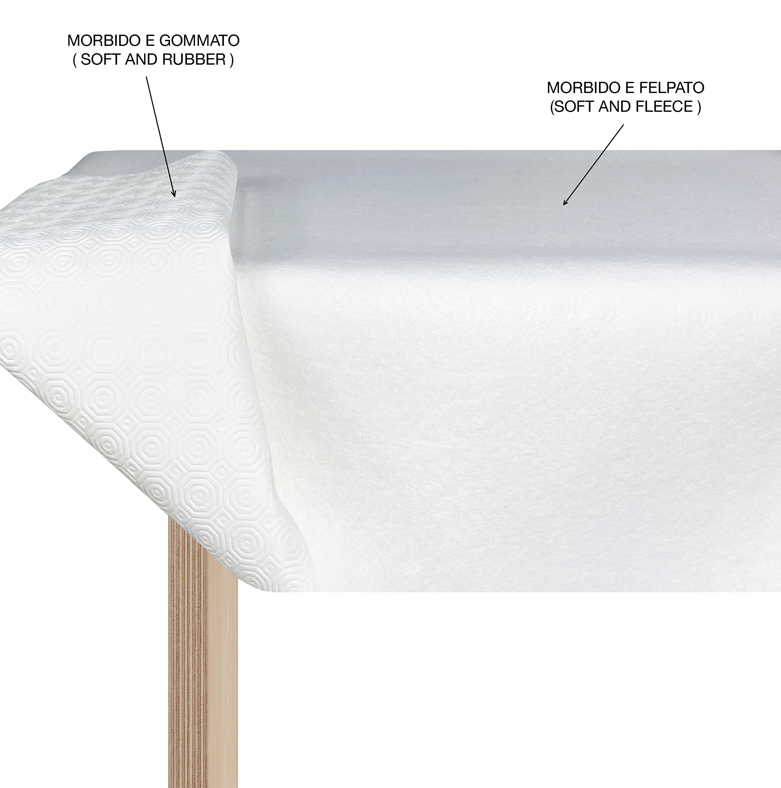 Tex Family Ottocento – Sottotovaglia Mollettone Salva Tavolo Bianco – PVC Gommato Antiscivolo e Feltro Antiurto 3 mm – Copritavolo Proteggi Tavolo Antimacchia Lavabile – Made in Italy – Cm. 140x260