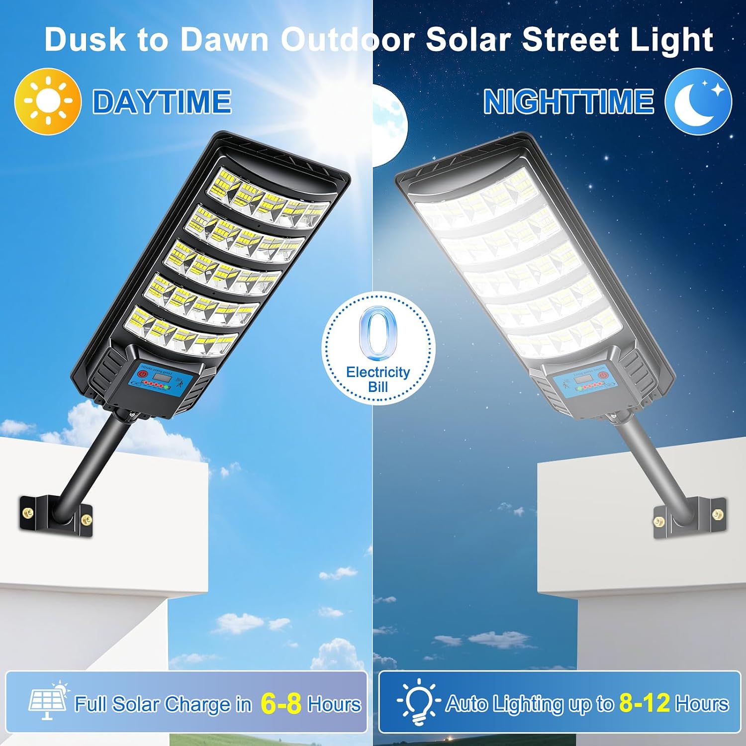 Street Solar Lights Outdoor - Heavy Duty 6500k LED Parking Lot Lights Commercial with Motion Sensor,4500mAh Dusk to Dawn Flood Light Waterproof IP66 for Yard, Garden, Parking Lot Security Lighting