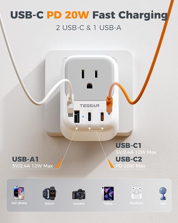 TESSAN Switzerland Travel Plug Adapter PD 20W, 2 Pack Type J Switzerland Power Adapter with 4 Outlets 3 USB (2 USB-C), Swiss Plug for US to Rwanda Jordan Liechtenstein Madagascar, Travel Essentials by TESSAN - Image 3