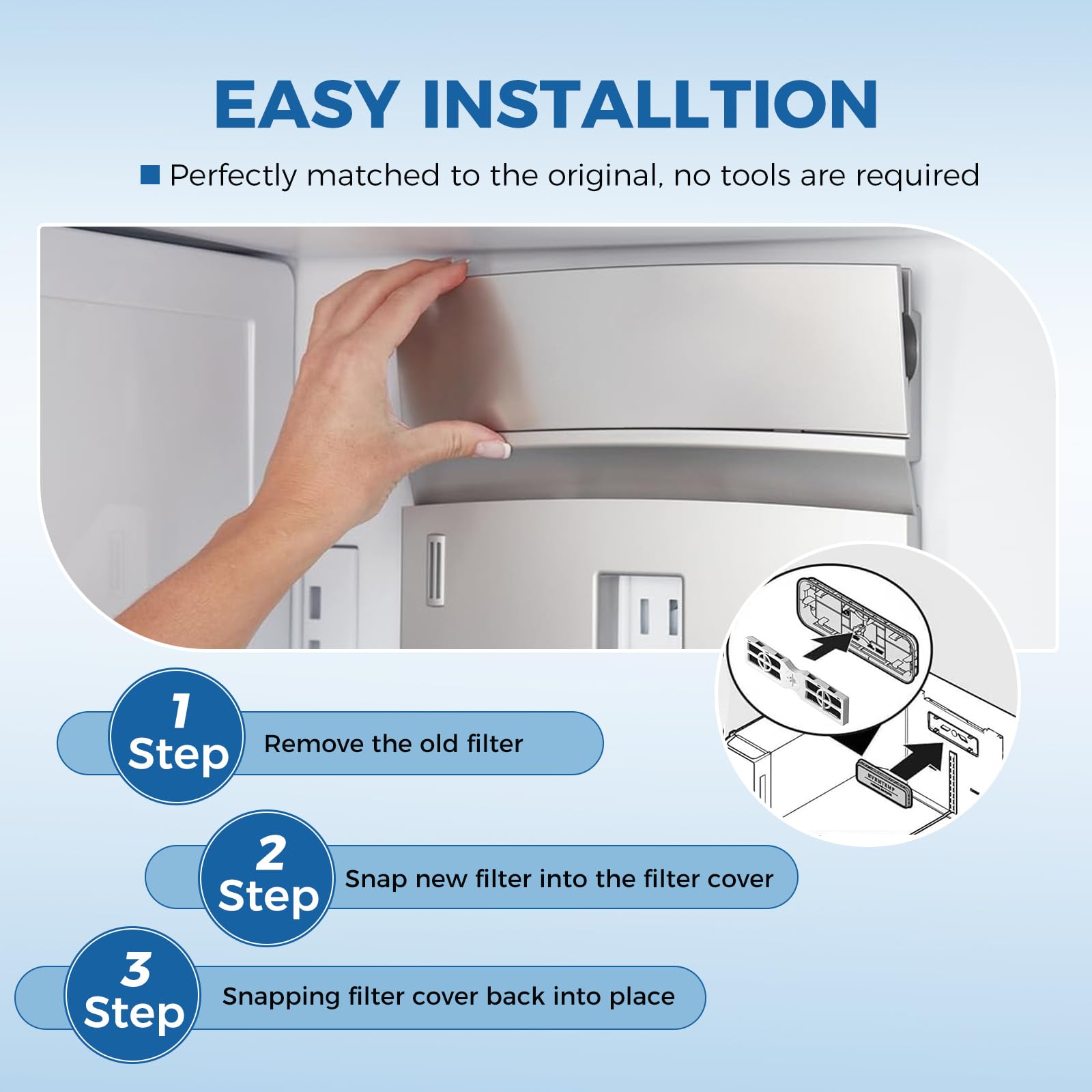 4Pack Refrigerator Air Filter Replacement For Frigidaire FRGPAAF2 - View #3