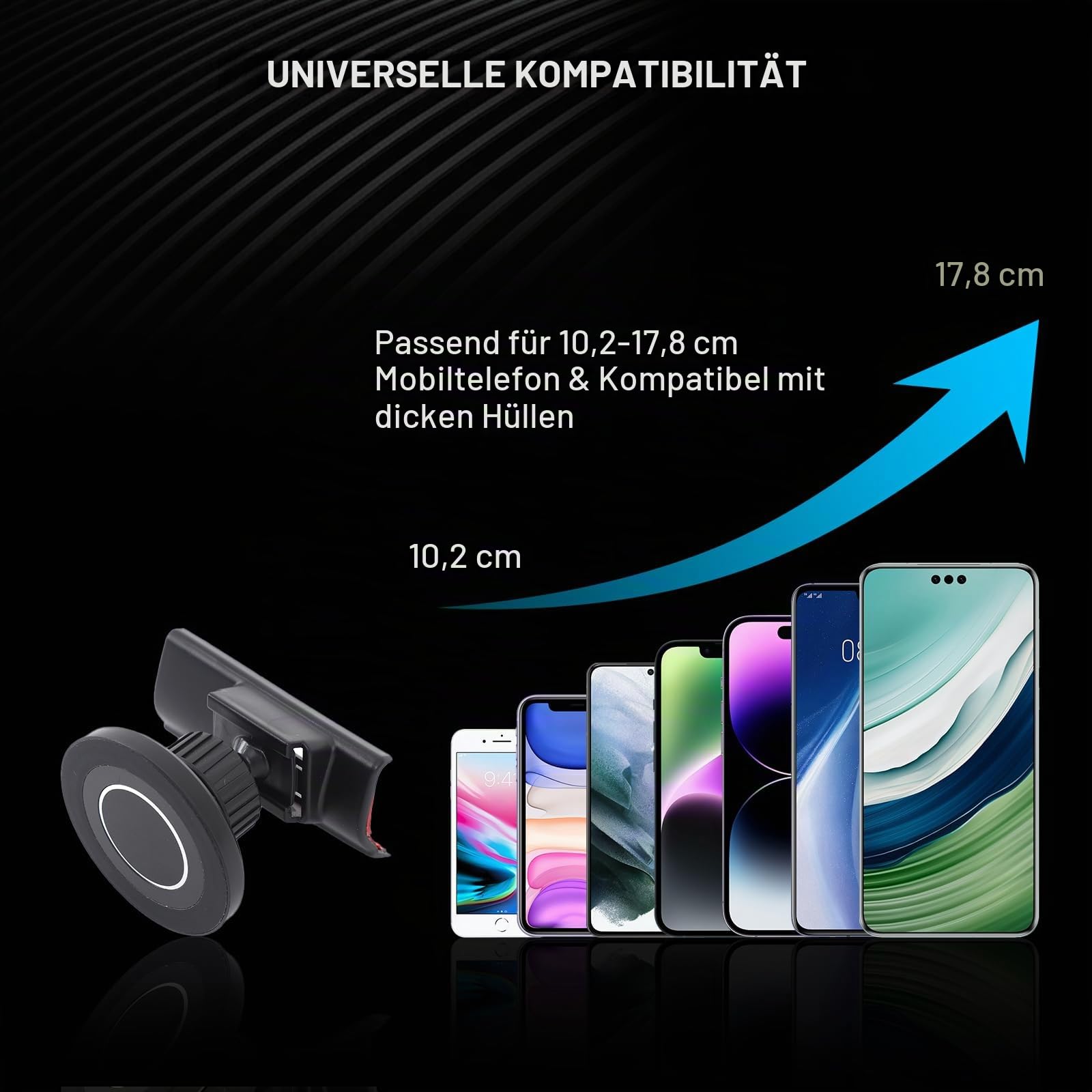 Magnetische Handyhalterung kompatibel mit BMW 5er G60 G61 Baujahr 2024 2025, Lüftungsgitter Halterung mit Kugelkopf 360° drehbar für alle Smartphones