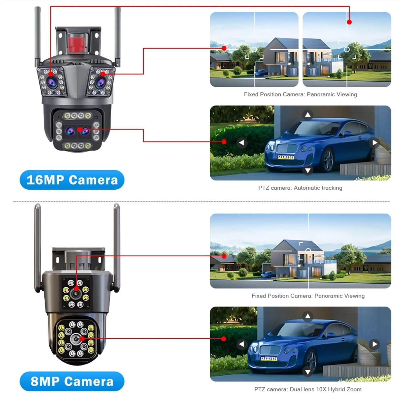 Kamera bezpieczeństwa, 8K 16MP zewnętrzna kamera z 12-krotnym zoomem obiektyw Thhour trzy ekrany kamera IP ochrona bezpieczeństwa wykrywanie ruchu 4K CCTV przetrwanie(8K 16MP Add 128G)
