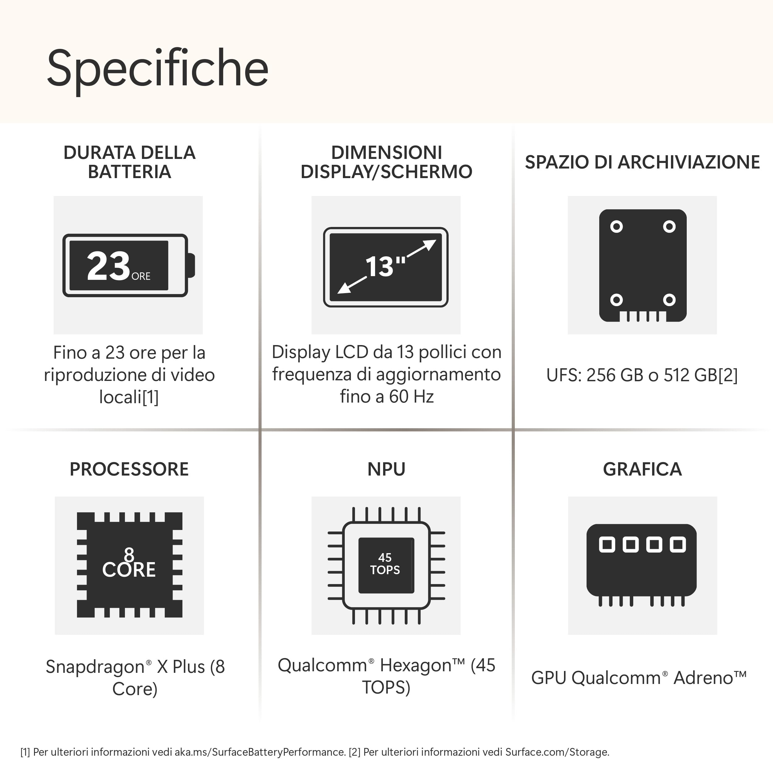 Microsoft Surface Laptop Copilot+ PC 13" LCD Touchscreen Snapdragon X Plus 16 GB RAM 512 GB Ultimo Modello Oceano