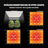Spider Farmer SF1000 Lampe de Croissance Horticole LED 100W, Améliorées, Spectre Complet Dimmable, Haute PPFD, Forte Pénétration, Semis, Croissance & Floraison, Tente de Culture 60x60 à 90x90cm - 4
