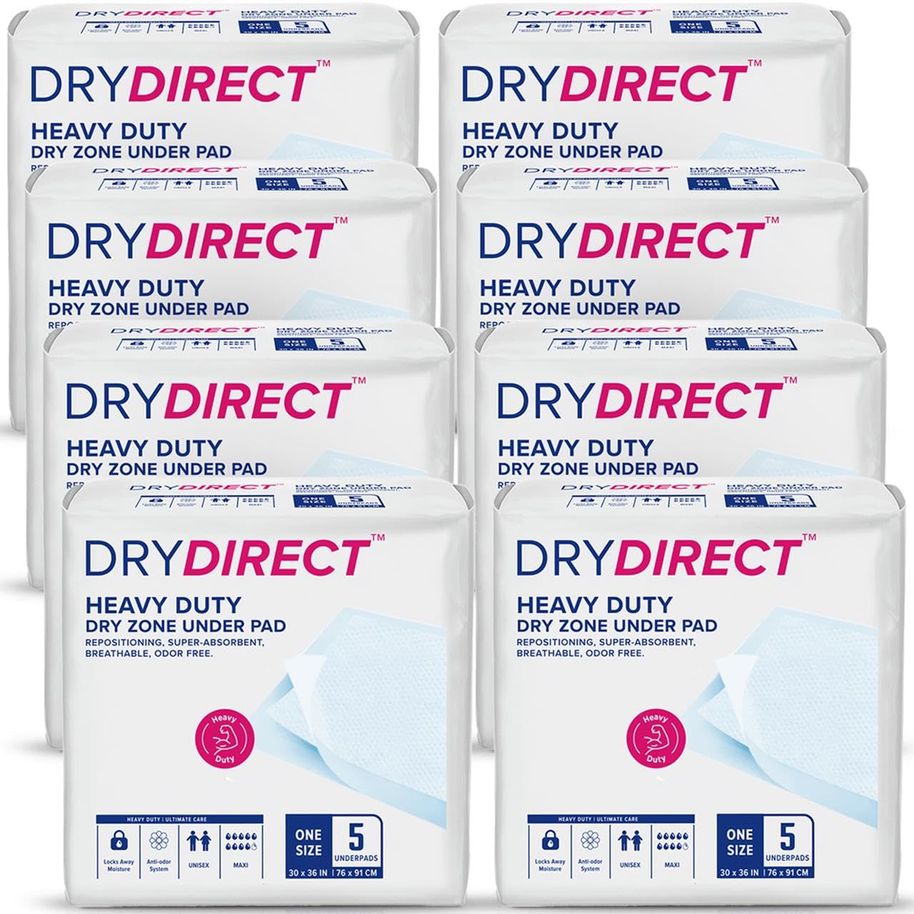Dry Direct Heavy Duty Dry Zone Underpad (Case of 40)