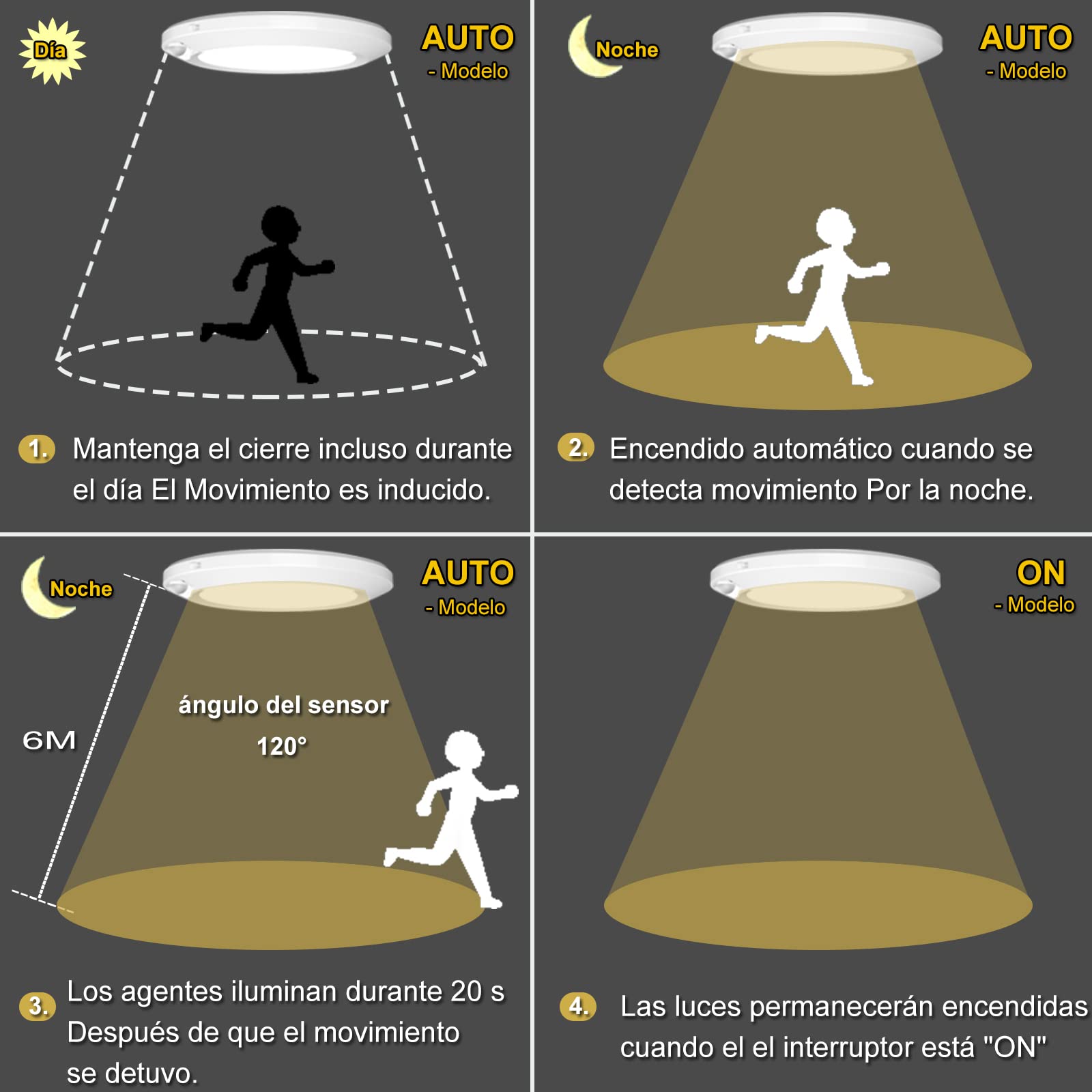 Bemexred LED Luce Notturna a Batteria con Sensore di Movimento, Alta Luminosità Lampada Guardaroba Luce Plafoniere Alimentato a Batteria per Armadio Corridoio Bagno Cantina Scale, 3000K [2 Pezzi]