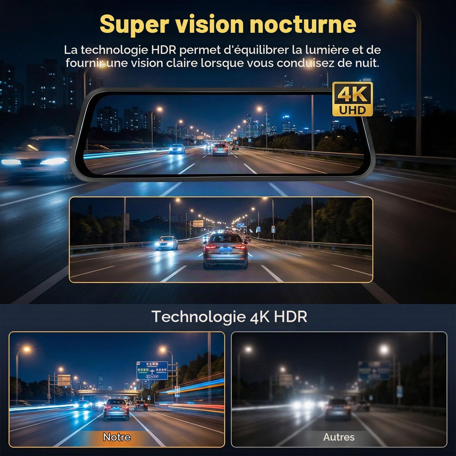 SIXTOP Caméra de Tableau de Bord Miroir 9,66 Pouces avec Caméra de Recul | 4K Avant + 1080p Arrière | Grand Angle 150°, Vision Nocturne | Contrôle WiFi et Application | BSD, LCA, Mode Stationnement |