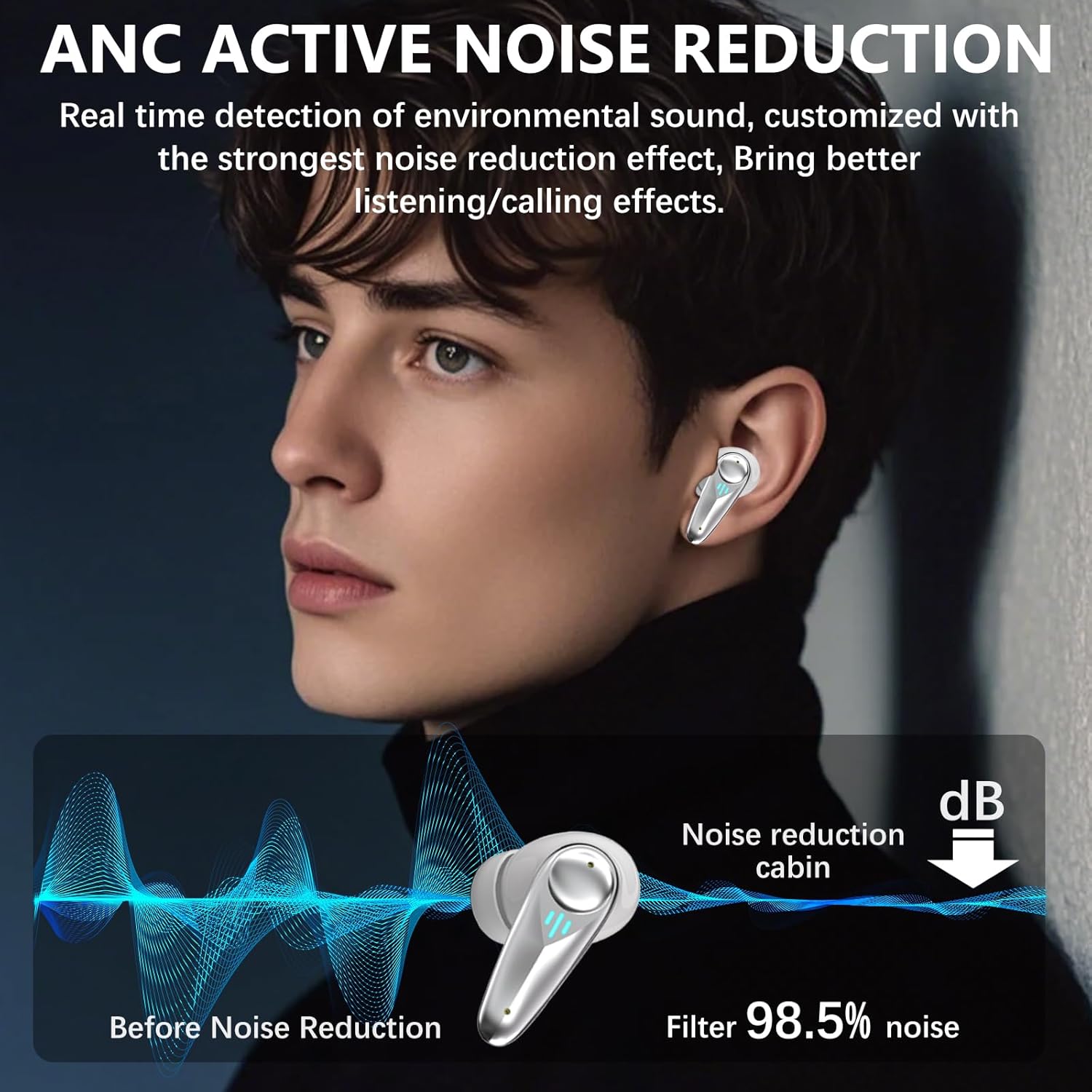 KASOTT 2.4GHZ Wireless Gaming Earbuds,30MS Low-Latency,Bluetooth 5.4,with ANC Active Noise Cancelling,USB-C Dongle Included-Compatible with Meta Quest 3/2,Steam Deck,PS5/4,VR,PC,Switch (Whlte)