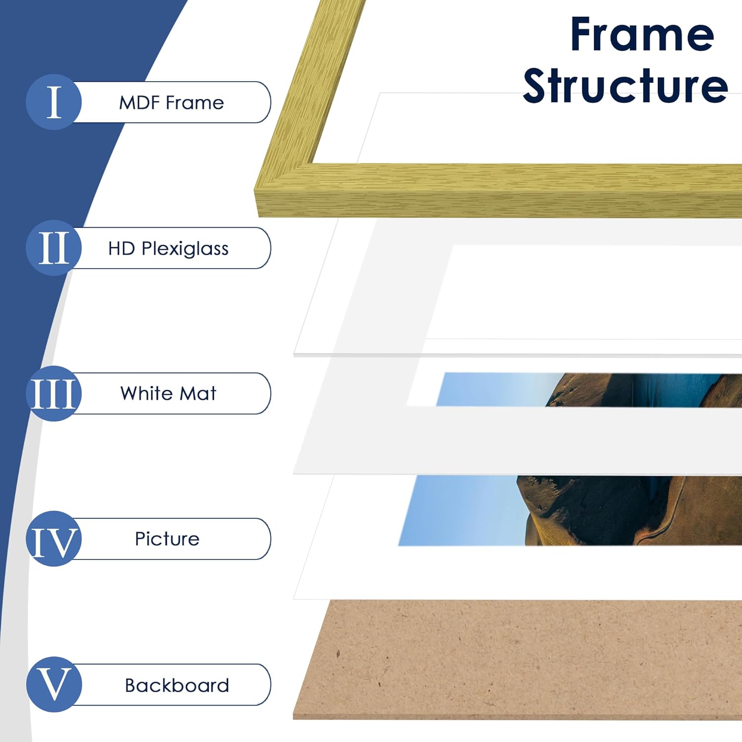 PEALSN 11x14 Picture Frame Set of 6, Display Pictures 8x10 with Mat or 11x14 without Mat for Wall Mounting or Table Top Display, Photo Frames Collage for Wall Decor, Gold. - Image 5