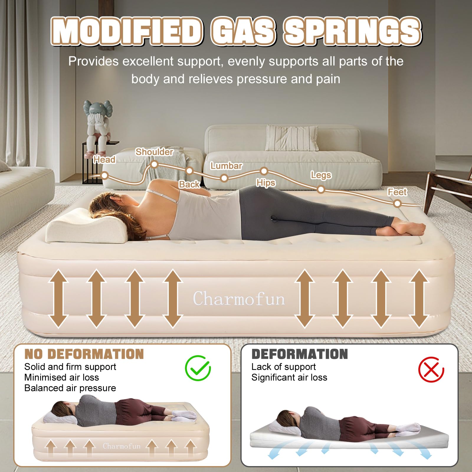 Charmofun Luftmatratze für 2 Personen, Luftbett mit integrierter Pumpe | Komfortable Luftmatratze mit integrierter Pumpe und beflockter Oberfläche für Camping, Gästezimmer. 200 × 154 × 43 cm