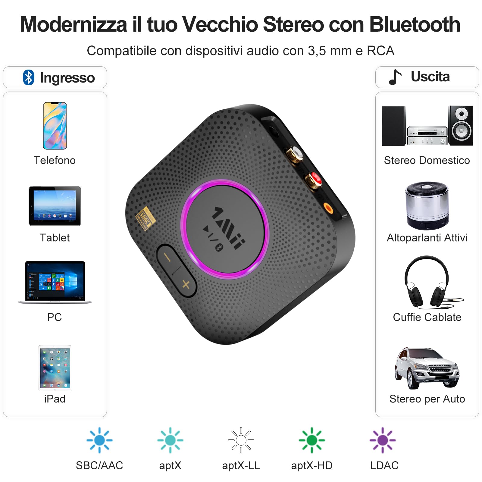 1Mii B06S+ Ricevitore Bluetooth 5.2 HiFi, Hi-Res LDAC Adattatore Audio Bluetooth con Jack AUX 3.5mm e RCA, aptX Bassa Latenza, 100ft Lungo Raggio Ricevitore con Controllo Volume per Home Audio/PC
