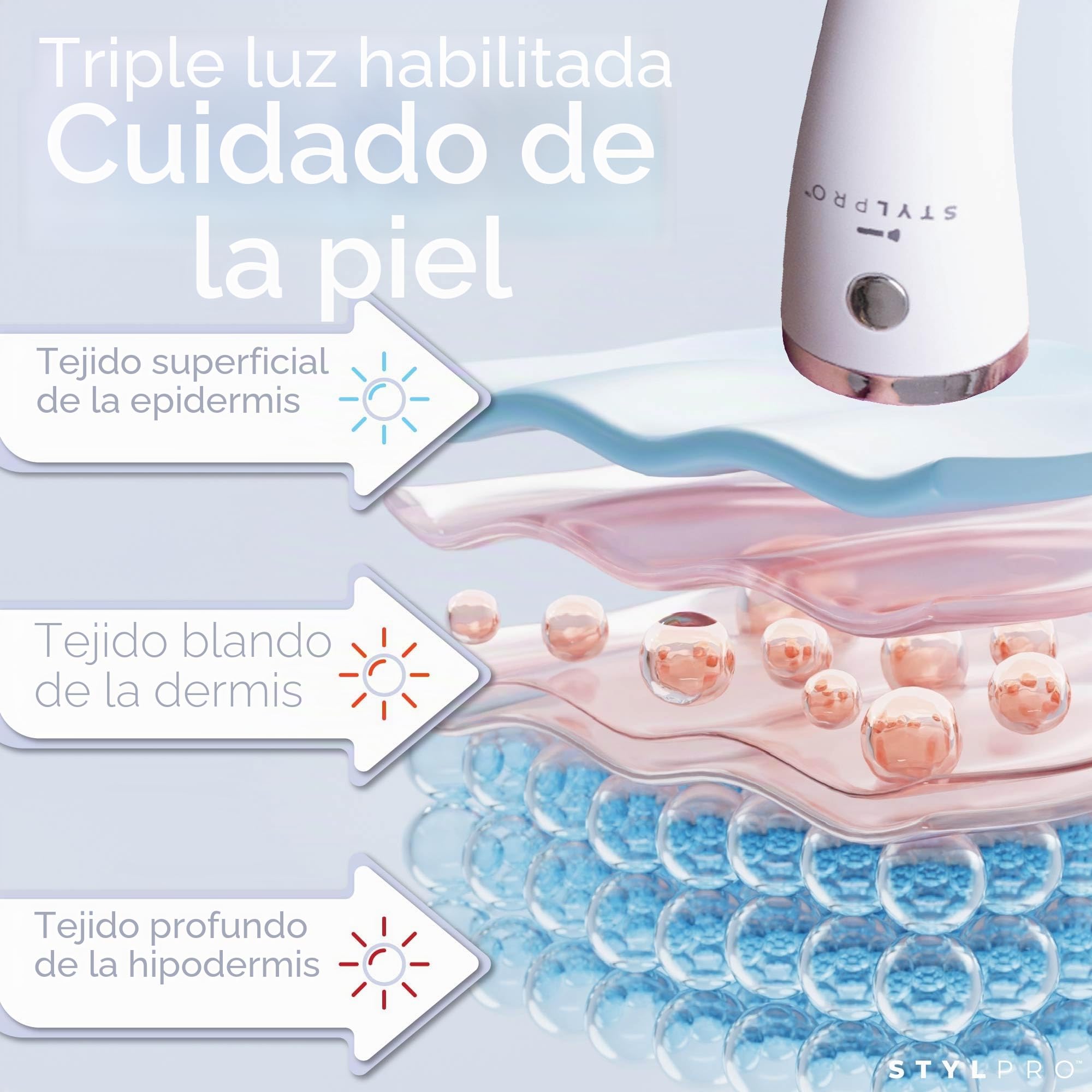 STYLPRO Mini varita mágica LED – Terapia de luz azul para acné y piel, ayuda con imperfecciones, espinillas, inflamación, enrojecimiento, 3 modos, 28 x LED de alta potencia, azul, rojo, NIR