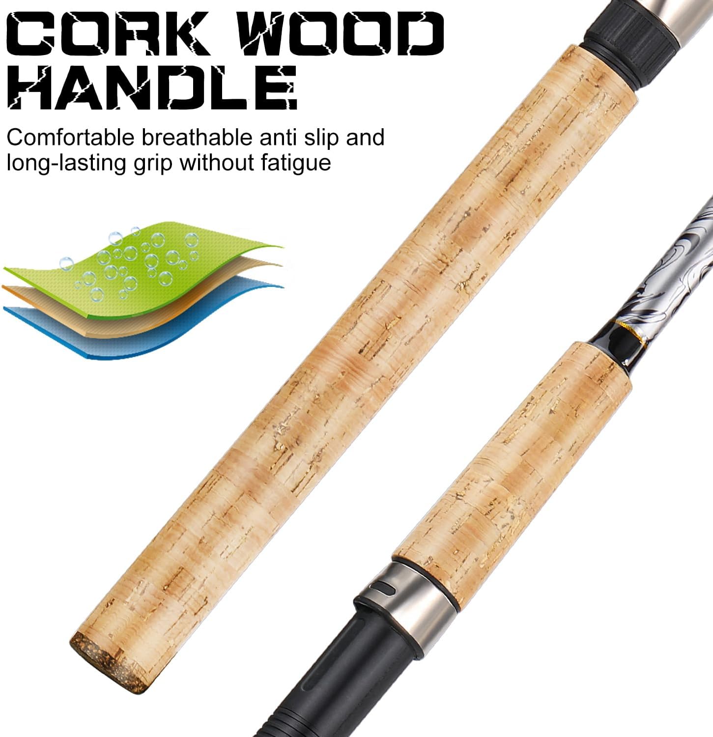 Sougayilang Spinning & Casting Rods, Strong Carbon&Glass Composite Fishing Rod with Stainless Steel Line Guides for Bass, Trout, Panfish, Catfish