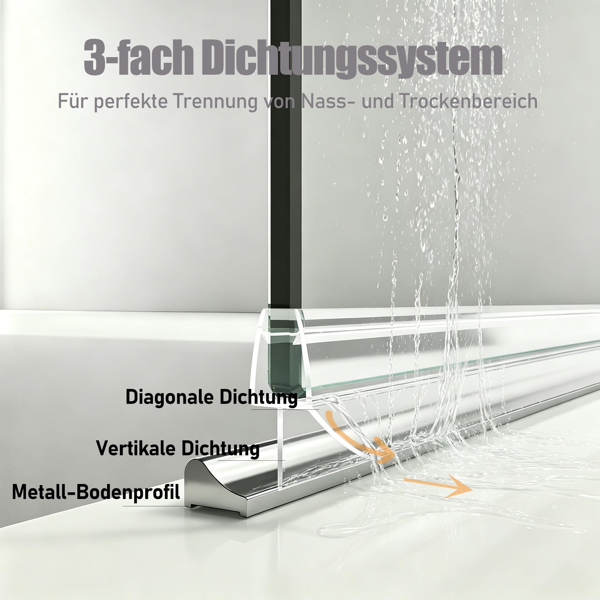 Nische Duschtür Faltbar 90 cm, Höhe: 195 cm, Verstellbereich 89–91 cm, Nischentür Dusche mit Falttür aus 6 mm ESG Nano-Glas, Duschabtrennung Faltbar, Rahmenlos Duschwand, ohne Duschtasse