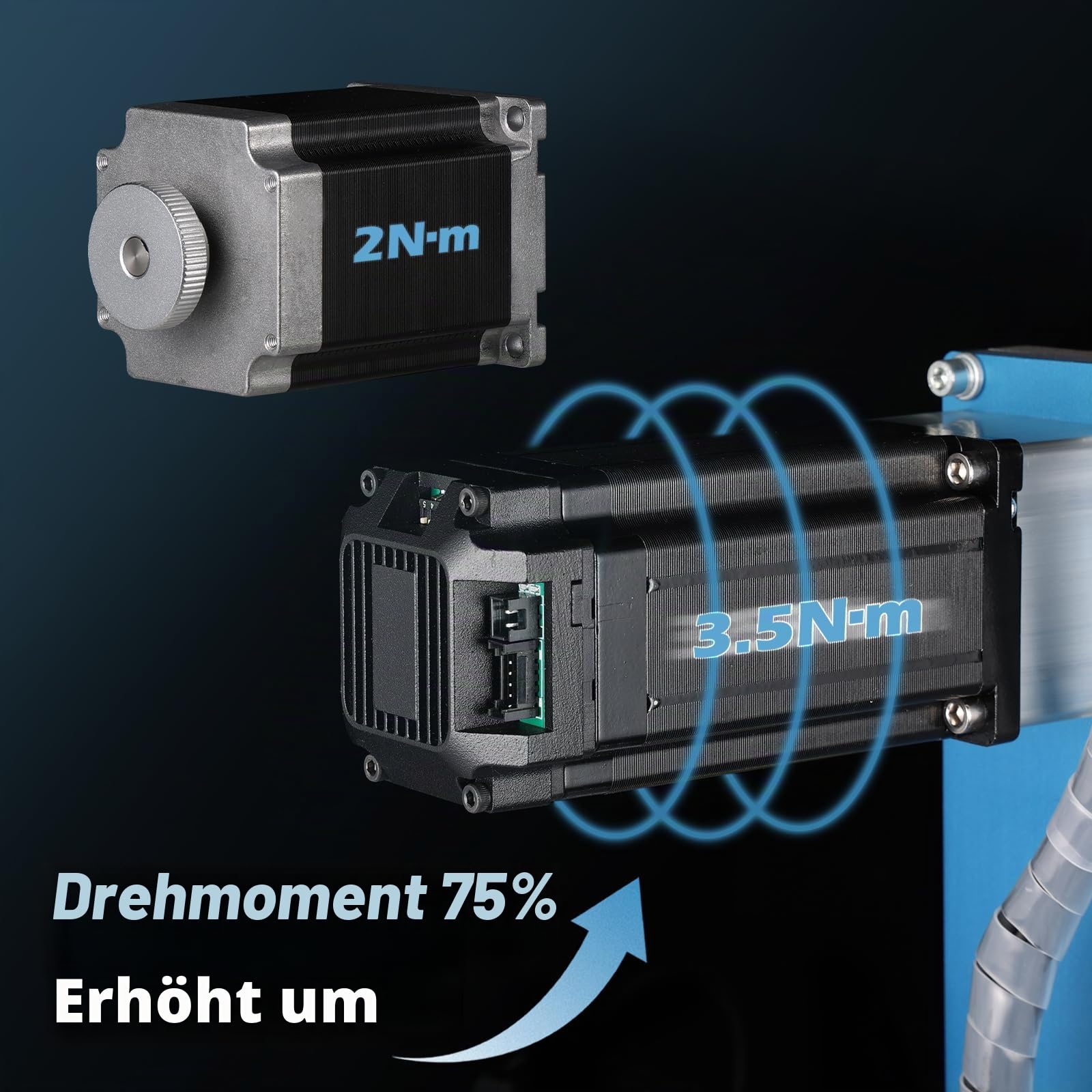 Genmitsu Close-Loop-Schrittmotor-Set für PROVerXL 4030, 4 Stück 60-100 Closed-Loop-Schrittmotoren mit Kettenkabeln, neues Design GRBL-BASIERTER Steuerkasten-Upgrade-Kit für 4030 CNC