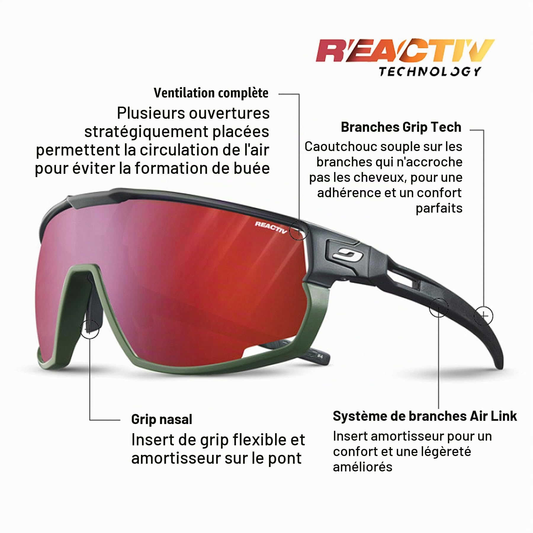 Julbo Rush Lunettes de soleil Vélo Mixte