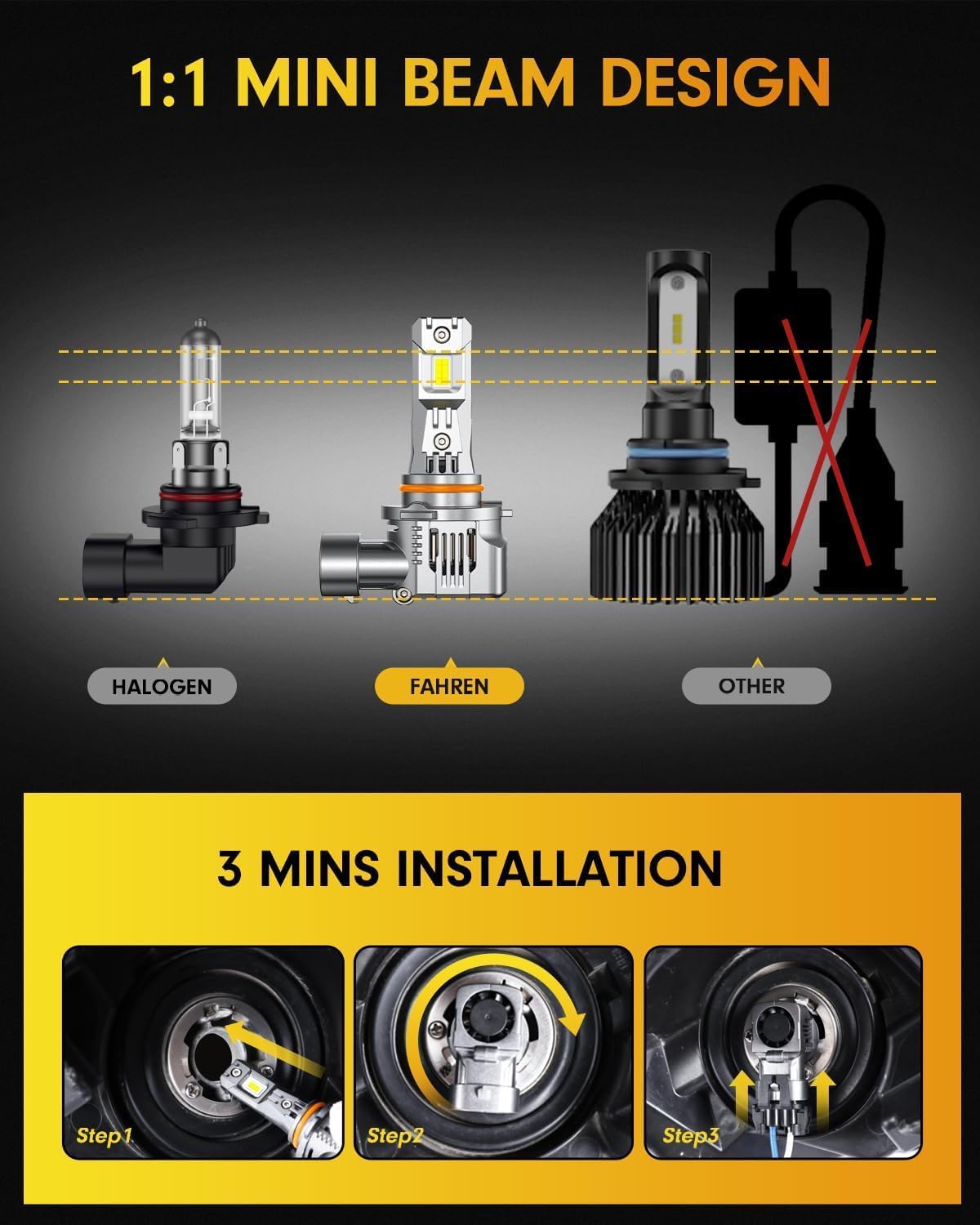 Fahren LED Headlight Bulb Combo, 900% Brighter, 80,000LM, 6500K Cool White, Plug and Play, IP68, CANBUS Ready, Pack of 4 by Fahren