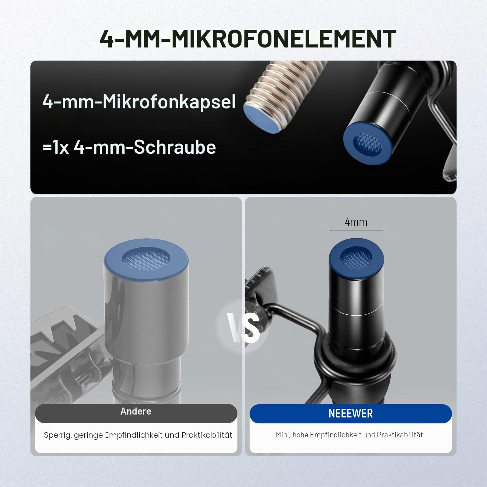 NEEWER ø4mm Mini Lavalier Mikrofon, 2er Pack, ansteckbares Wired Kondensator Ansteckmikrofon Set mit 1,5m 3,5mm TRS Anschluss, kompatibel mit DJI Mic 2 Rode Wireless Go II NEEWER CM28 CM31 Kamera, LM8