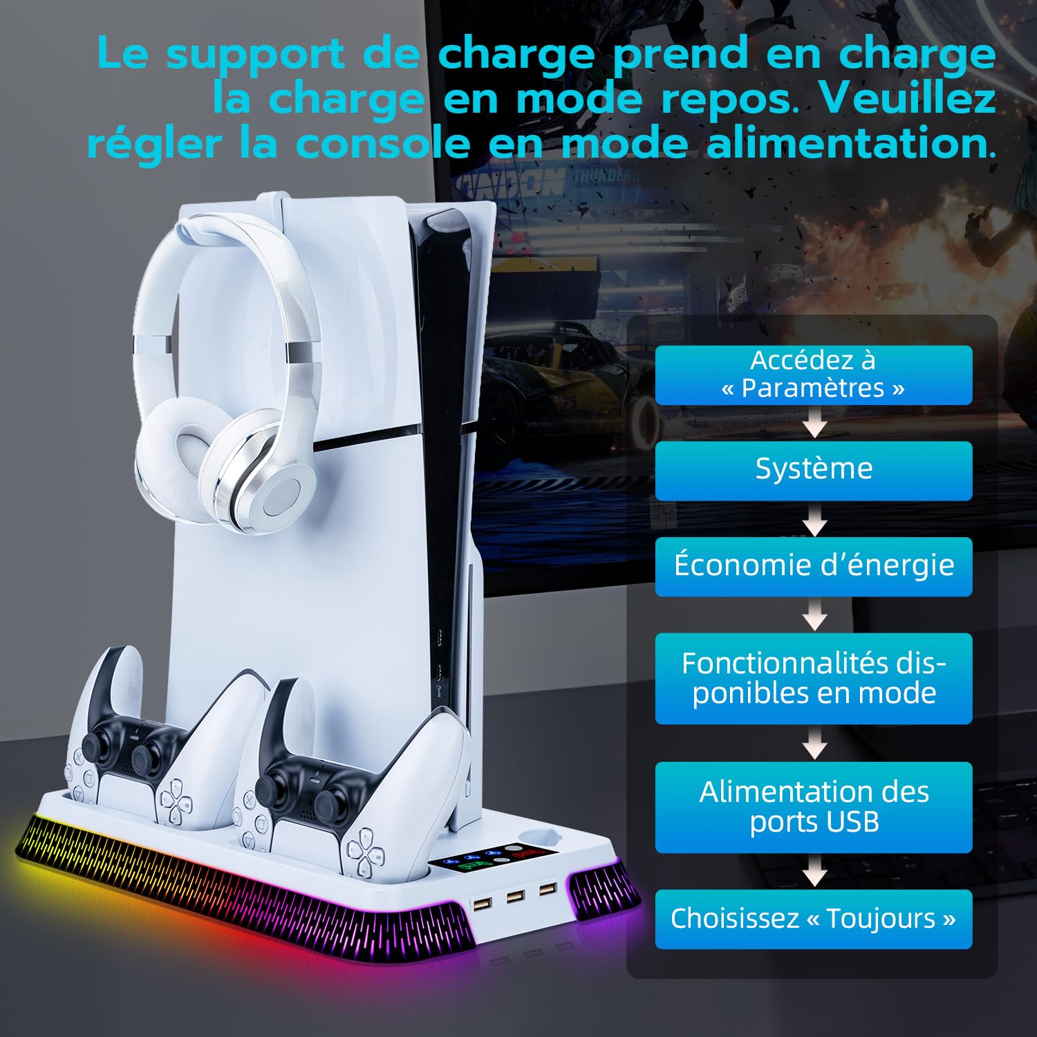 Wigearss PS5/PS5 Slim/PS5 Pro Ventilateur Station de Refroidissement, Support de Charge Vertical avec Chargeur Double pour Manettes, Lumière LED et 3 Hubs USB