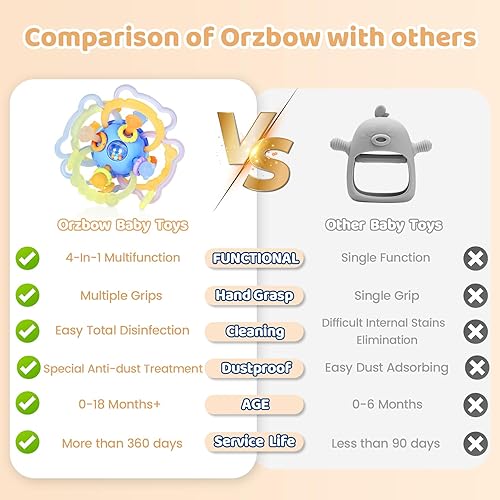 Miniatura 4 de Orzbow Juguetes sensoriales de dentición para bebés, juguetes Montessori de 3 a 18 meses, alivio de mordedores infantiles, sonajero de silicona para