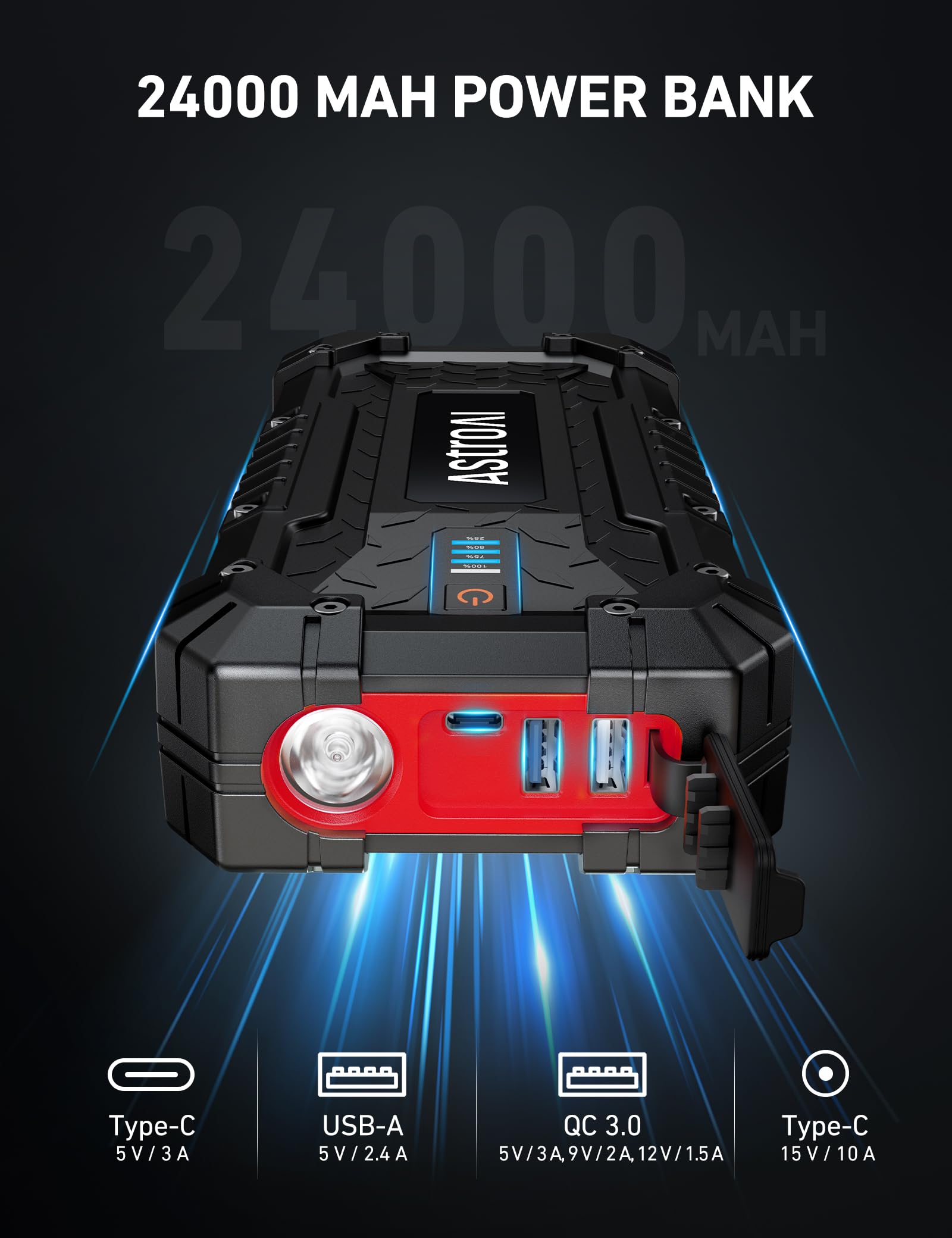 AstroAI S8 Car Battery Jump Starter, Car Jumper Starter Battery Pack for Up to 6.0L Gas & 3.0L Diesel Engines, 12V Portable Jump Box with 3 Modes Flashlight and Jumper Cable (Orange): 4000A-Red