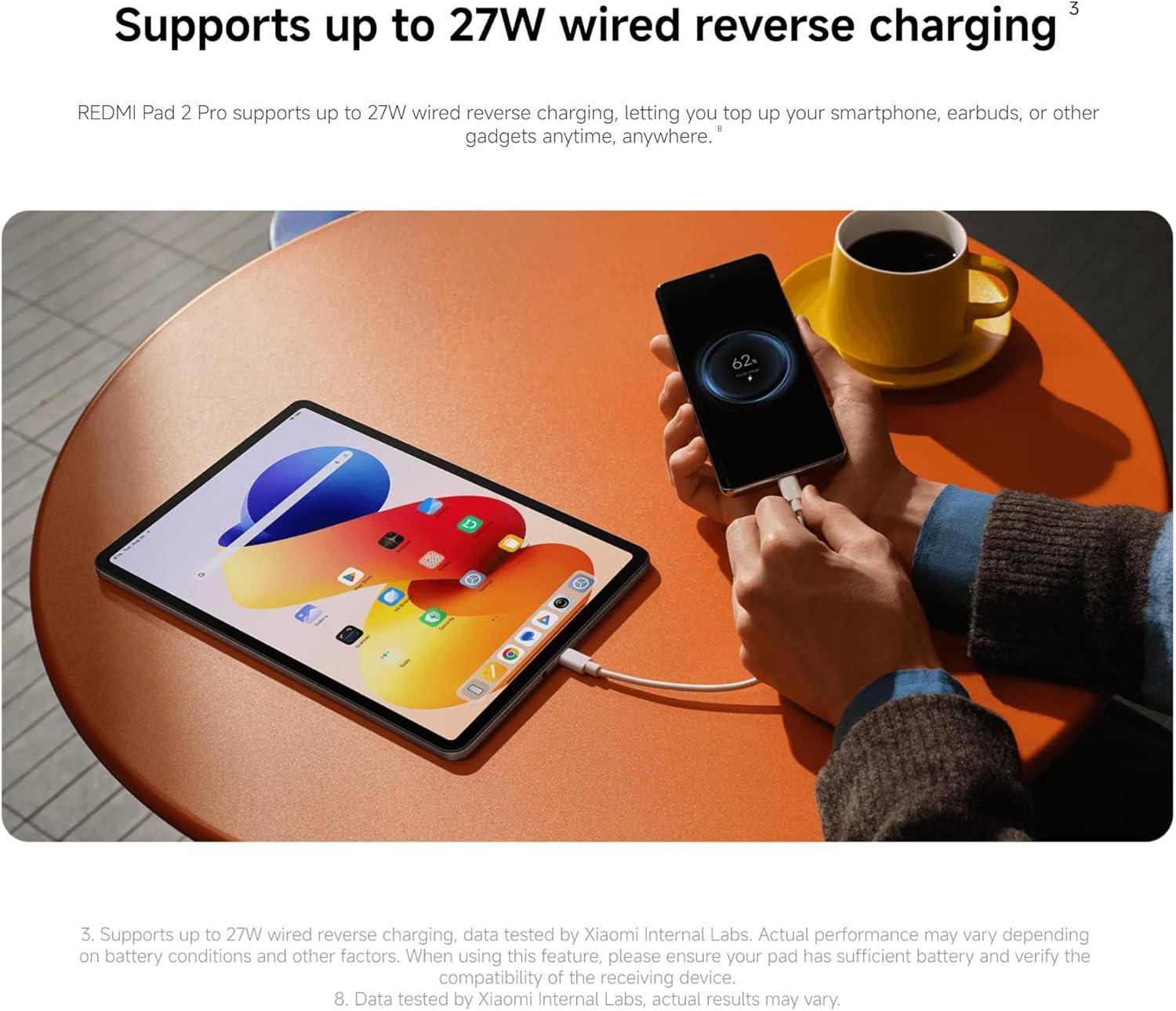 XIAOMI REDMI Pad 2 Pro, 8 + 256 GB, 12,1" 2,5 K 120 Hz, batteria gigante da 12.000 mAh (tipo), processore 4 nm, connettività continua, viola lavanda, WiFi