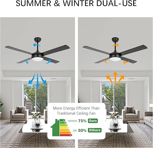Miniatura 4 de Wozzio 4 Blades Ceiling Fan with Light for PatiosBedroomFarmhouseLiving Roomwith Remote ControlDC MotorDimmable Lighting6 Speeds Ceiling Fan