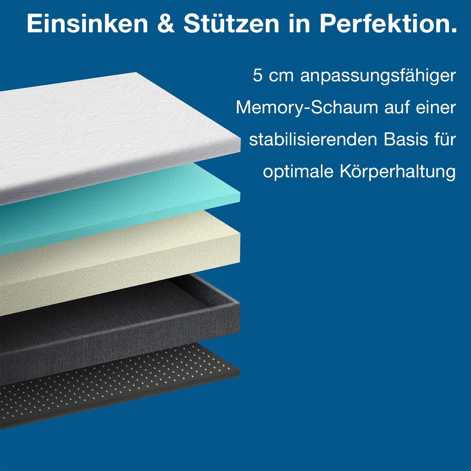 Visco-Gedächtnisschaum Matratze 140x200 cm, 20 cm Höhe – Perfekte Druckentlastung, Klimaregulierender Bezug, Gerollt, Oeko-TEX