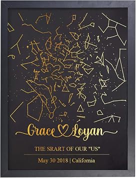 Personalized Star Map with Dates & Place - Custom Night Sky Map Constellation Map Print Wall Art - Wedding Anniversary Valentines day Gift for Girlfriend Boyfriend Husband Wife