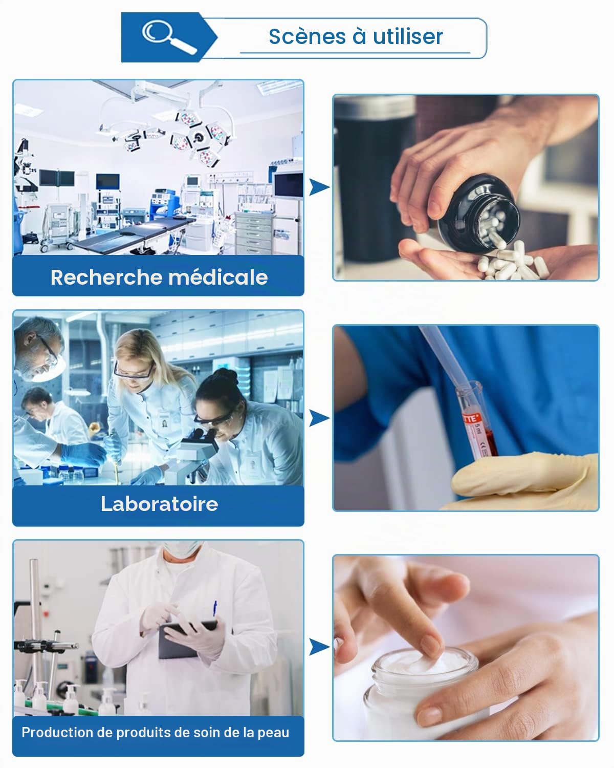 MXBAOHENG Homogénéisateur Machine émulsifiante de Laboratoire 5-1000ML FSH-2A Disperseur de Laboratoire Émulsifiant avec tête de Travail 1212G et 1218G (220V)
