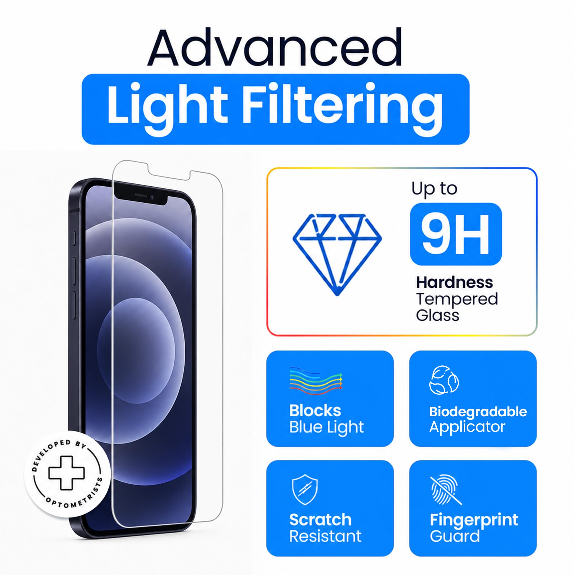 Ocushield Protector de pantalla de vidrio templado antiluz azul para iPhone 12 | iPhone 12 Pro de 6.1 pulgadas - Protege tus ojos reduce las migrañas y mejora el sueño