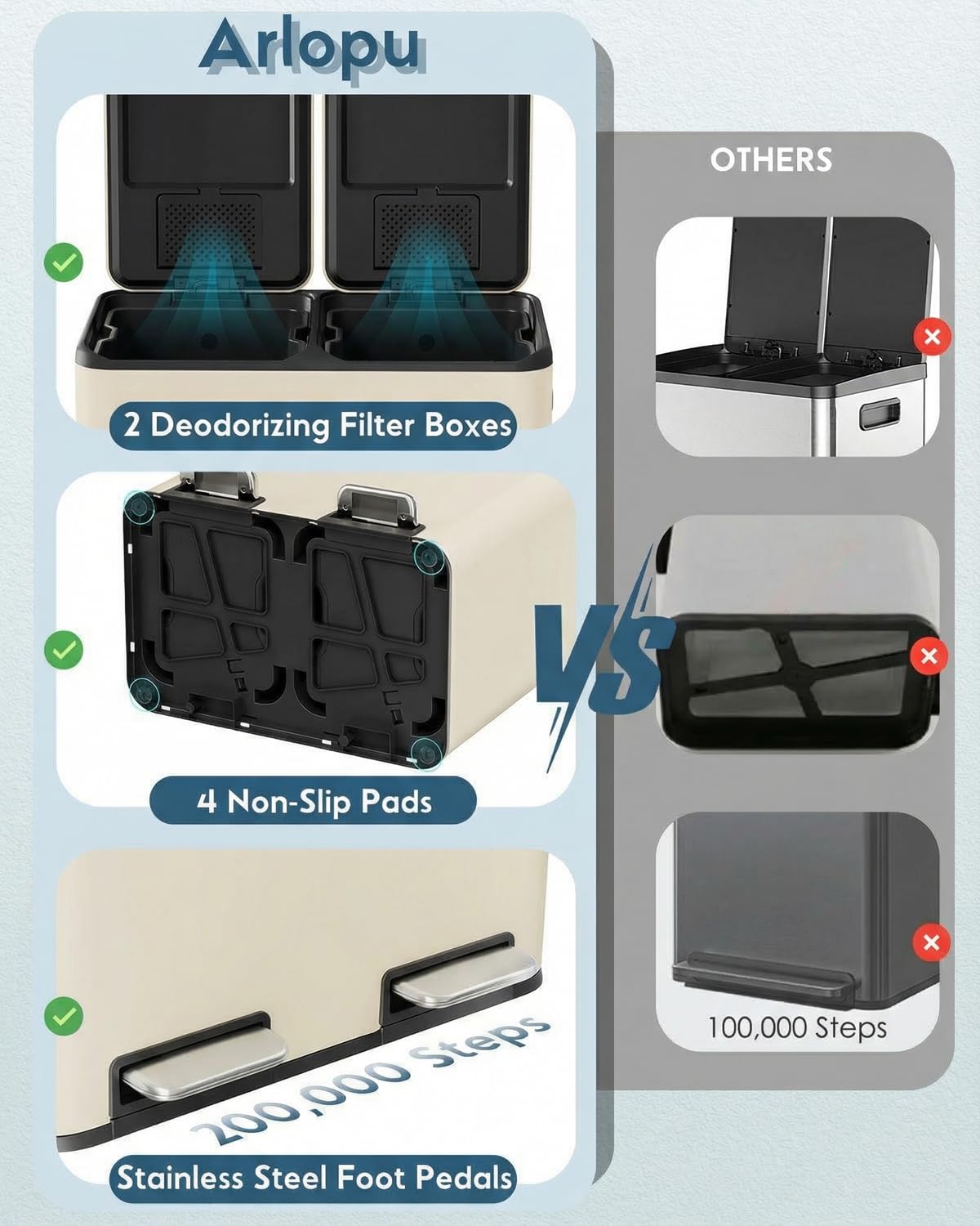 Arlopu 16Gal Dual Trash Can w/2 Built-in Box for Odor Control, Hands-Free Kitchen Garbage Bin, Recycle Waste Dustbin, Soft-Close Lid, 2 Buckets,Foot Pedal, Side Handle, Airtight,for Home (Beige) - Image 6