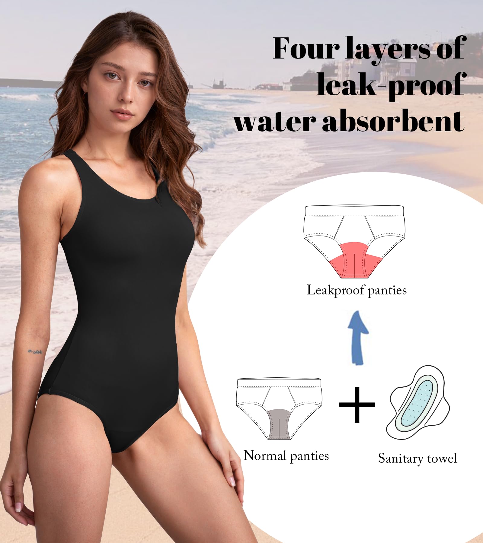 Damen Periode Badeanzug Menstruations Swimwear Sportlich Rückenlos Einteilig Leakproof Bademode für Teen Mädchen
