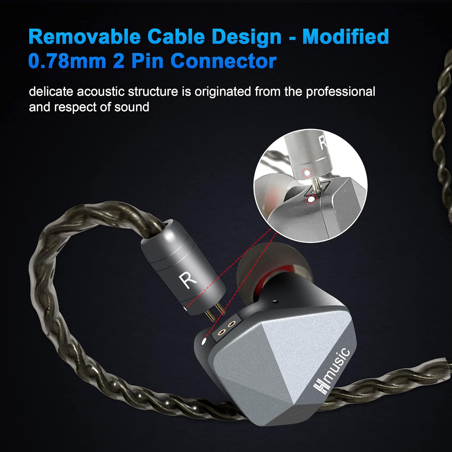 Hmusic IEM Earphones, Dual Magnetic Dynamic Drivers HiFi Stereo Sound in-Ear Monitors, Noise Isolation Wired Headphones Earbuds with Detachable Cable for Singers, Musicians, Drummers (Without Mic)