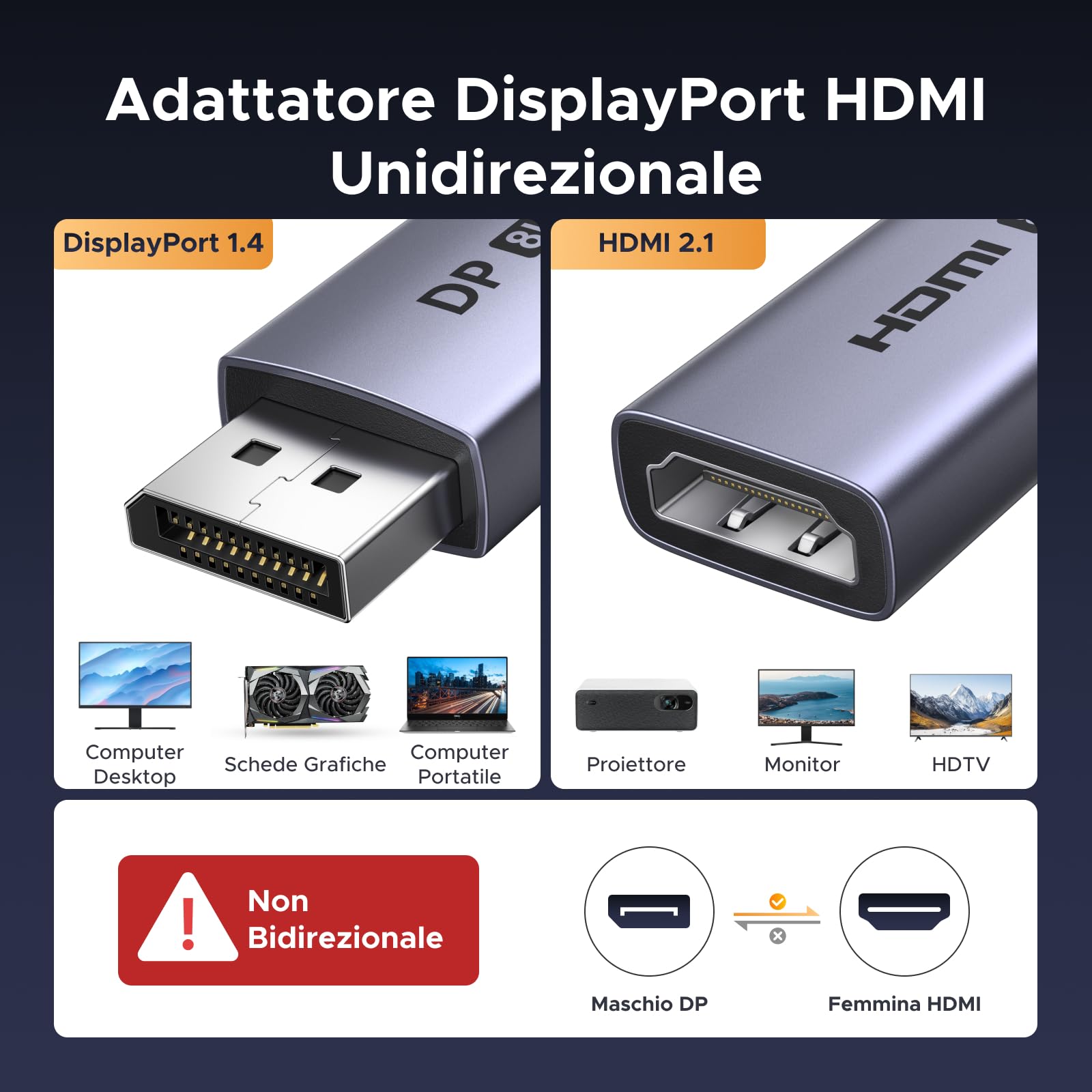 UGREEN 8K Adattatore DisplayPort a HDMI Convertitore DP Maschio a HDMI Femmina 8K 60Hz 4K 240Hz Unidirezionale Compatibile con Laptop Monitor Schede Grafiche TV Proiettori