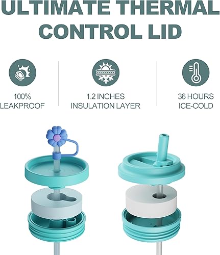 Miniatura 4 de ICEWATER Vaso de 40 onzas con 2 tapas (tapa y popote estándar), vaso aislado 100% a prueba de fugas con asa, apto para portavasos, botella de agua