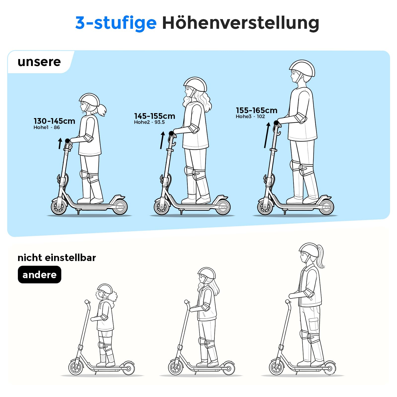 iScooter E Scooter für Kinder von 6-14 Jahren, 6,5" Faltbar Elektroroller mit Musik & 3 Höhenstufen einstellbar, 6" Leicht Kinder E Roller mit Bunte Lichter, Max Reichweite 15/7 km, 3 modi 5-19 km/h