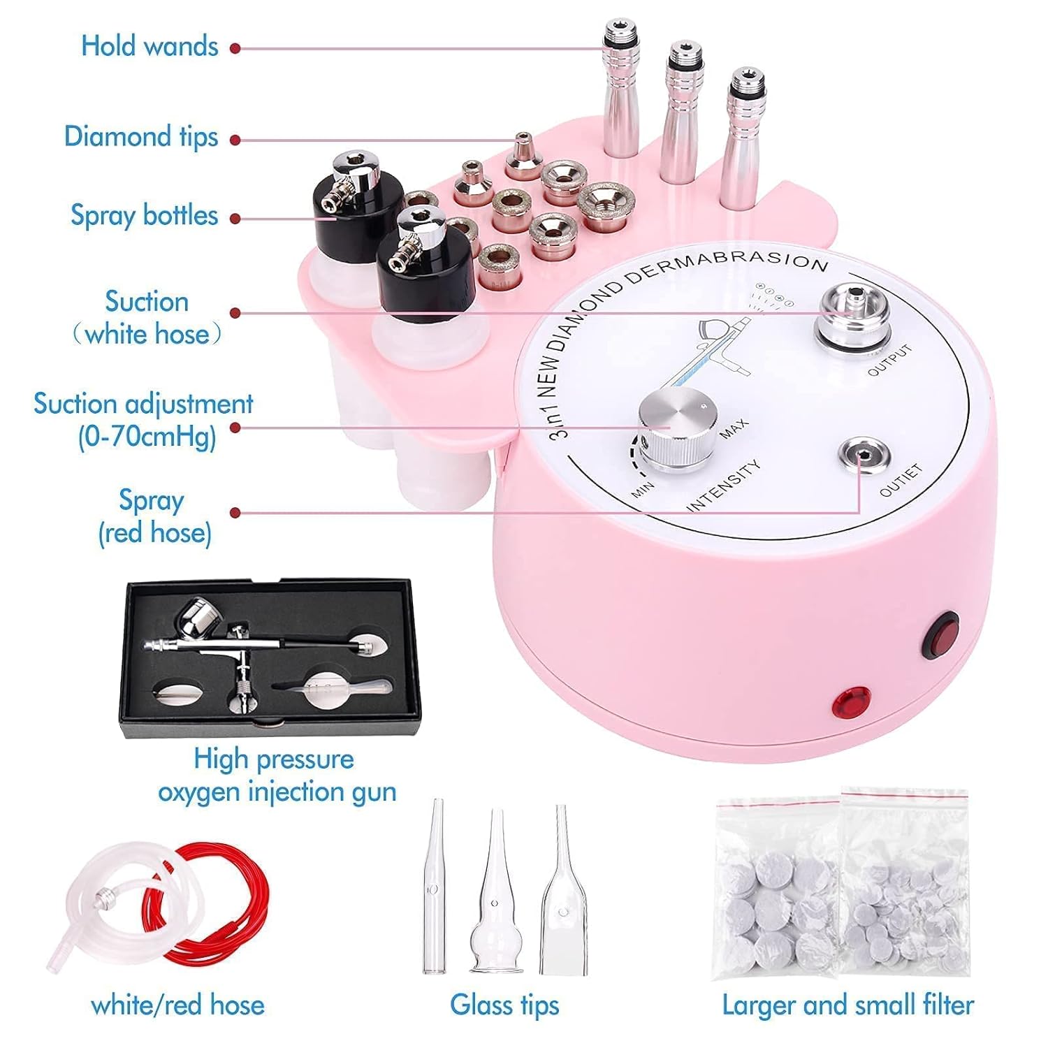Beauty Device Machine 4-in-1, 0-70cmHg Facial Machine, Skin Care Professional Beauty Equipment for Home Use (Pink) : Beauty & Personal Care
