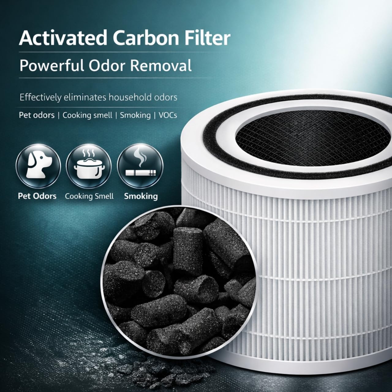 Nispira Replacement Filter Compatible with Humsure HKJ-200A Air Purifier, 3-Stage Filtration System with Activated Carbon & True HEPA, 360° Cylindrical Air Filter, 2 Pack