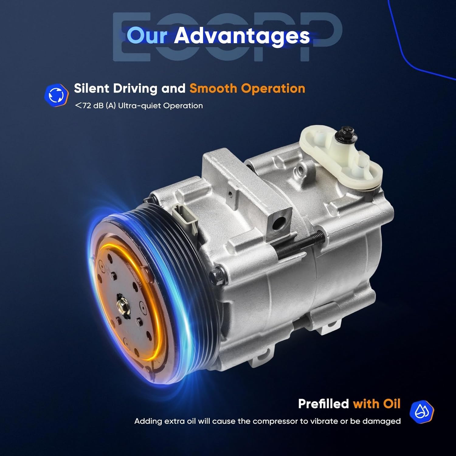 ECCPP AC Compressor 2002-2007 for Ford for F-150 for F-250 for F-350 for F-450 for F-550 Super Duty AC Compressor with Clutch