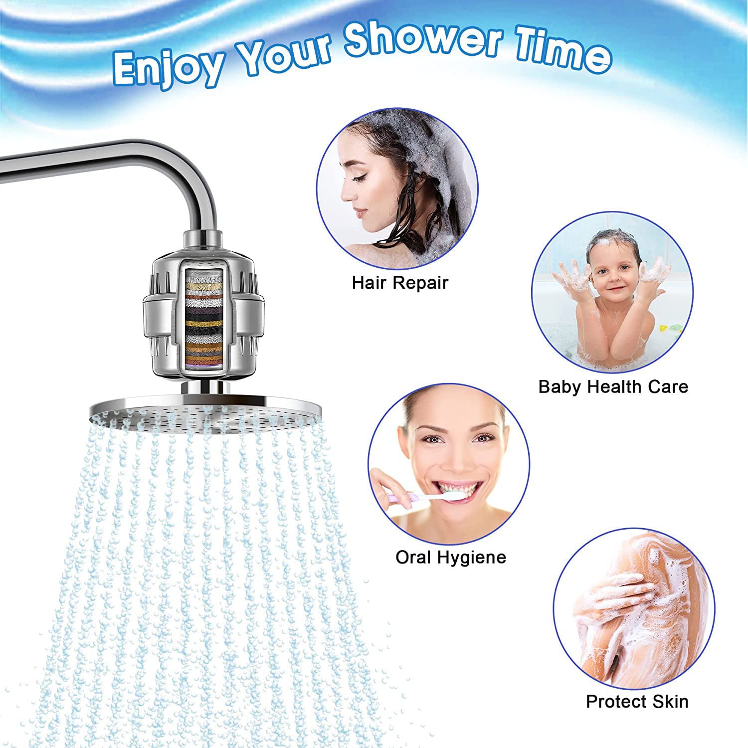 Filtri per Soffione Doccia Filtri Addolcitore Acqua Doccia con 8 Cartucce di Ricambio per Acqua