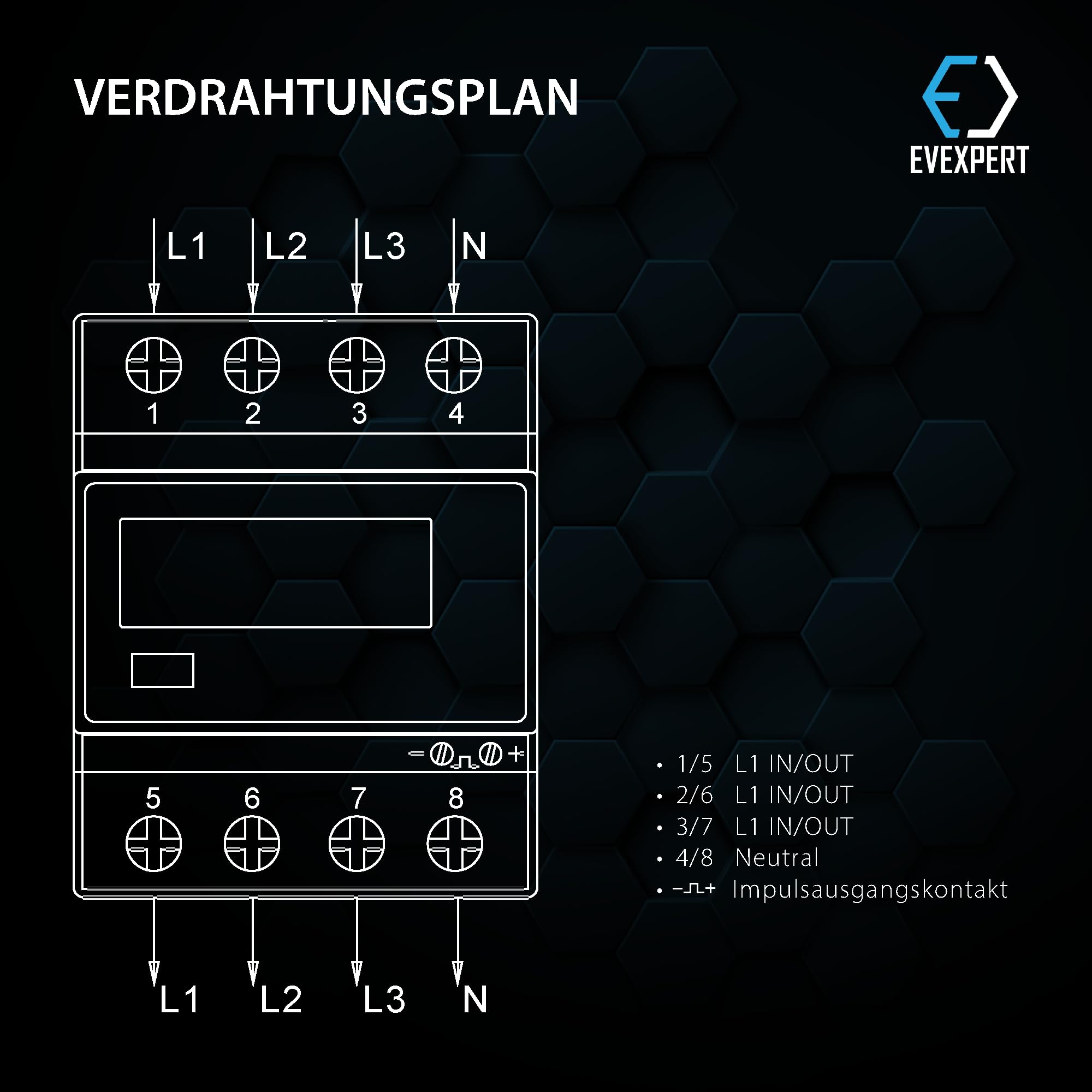 EASTRON SDM72-DR-MID - digitaler Drehstromzähler - 100A 3-phasig - Stromzähler für DIN-Schiene mit Resetmöglichkeit - geeicht