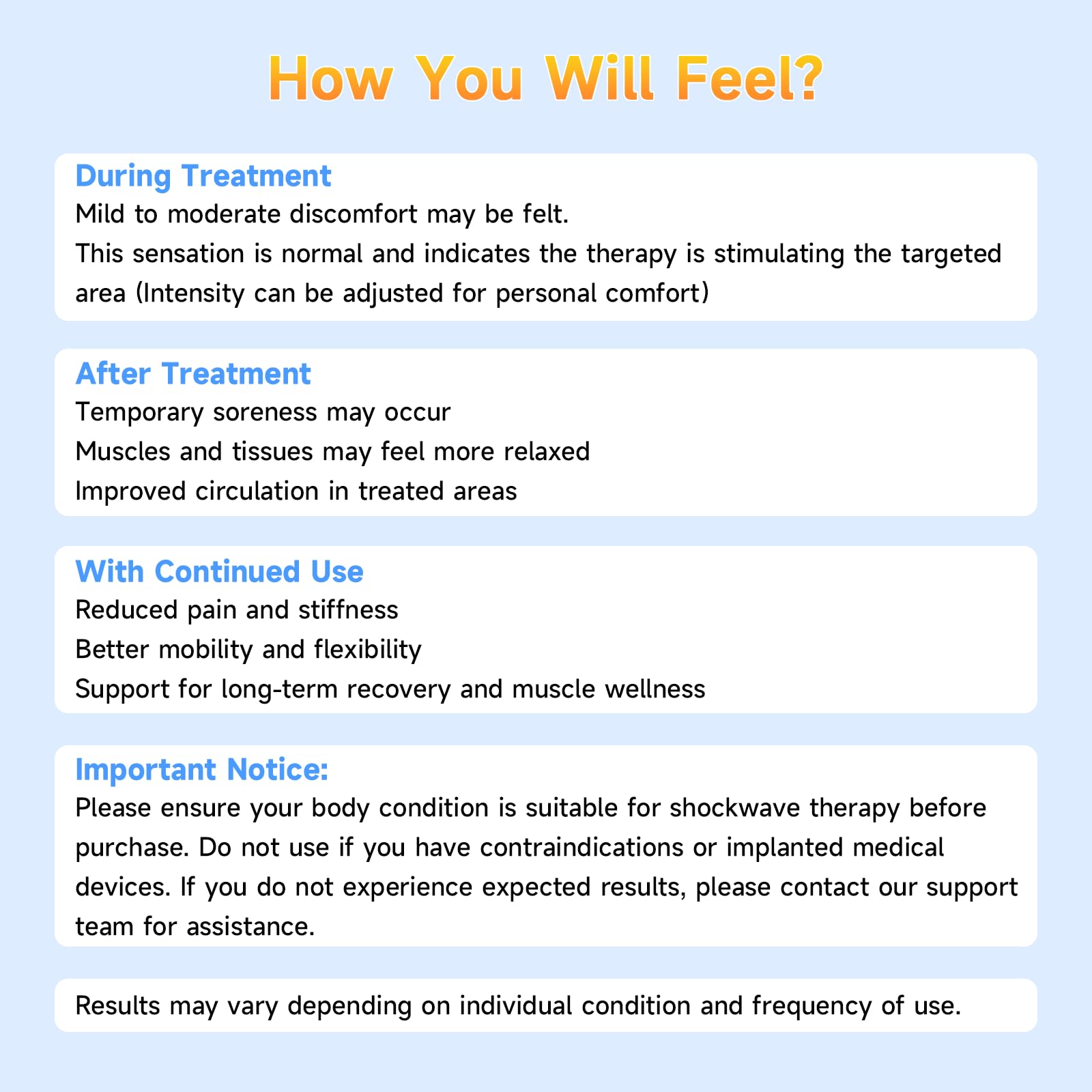 Shockwave Therapy Machine, FSA&HSA Shock Wave Therapy Device, ESWT02 — Amazon image 7