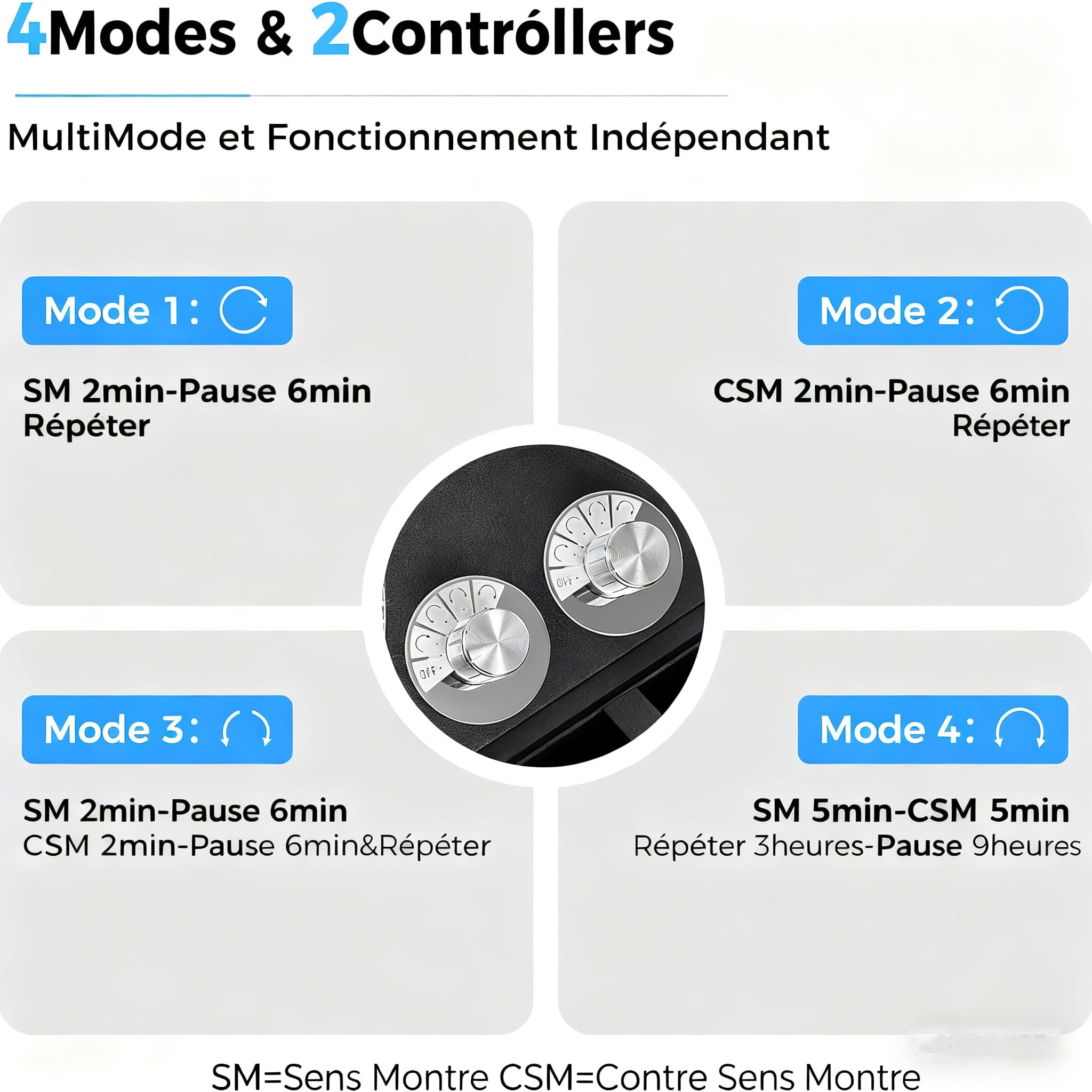 ANWBROAD Remontoir à Montre Ecrins pour Montres Automatiques pour 4 +6 Boîte à Remontoir de Rangement Supersilencieux Luxueux Watch Winder LED Légère 4 Modes de Rotation (Fibre de carbone)