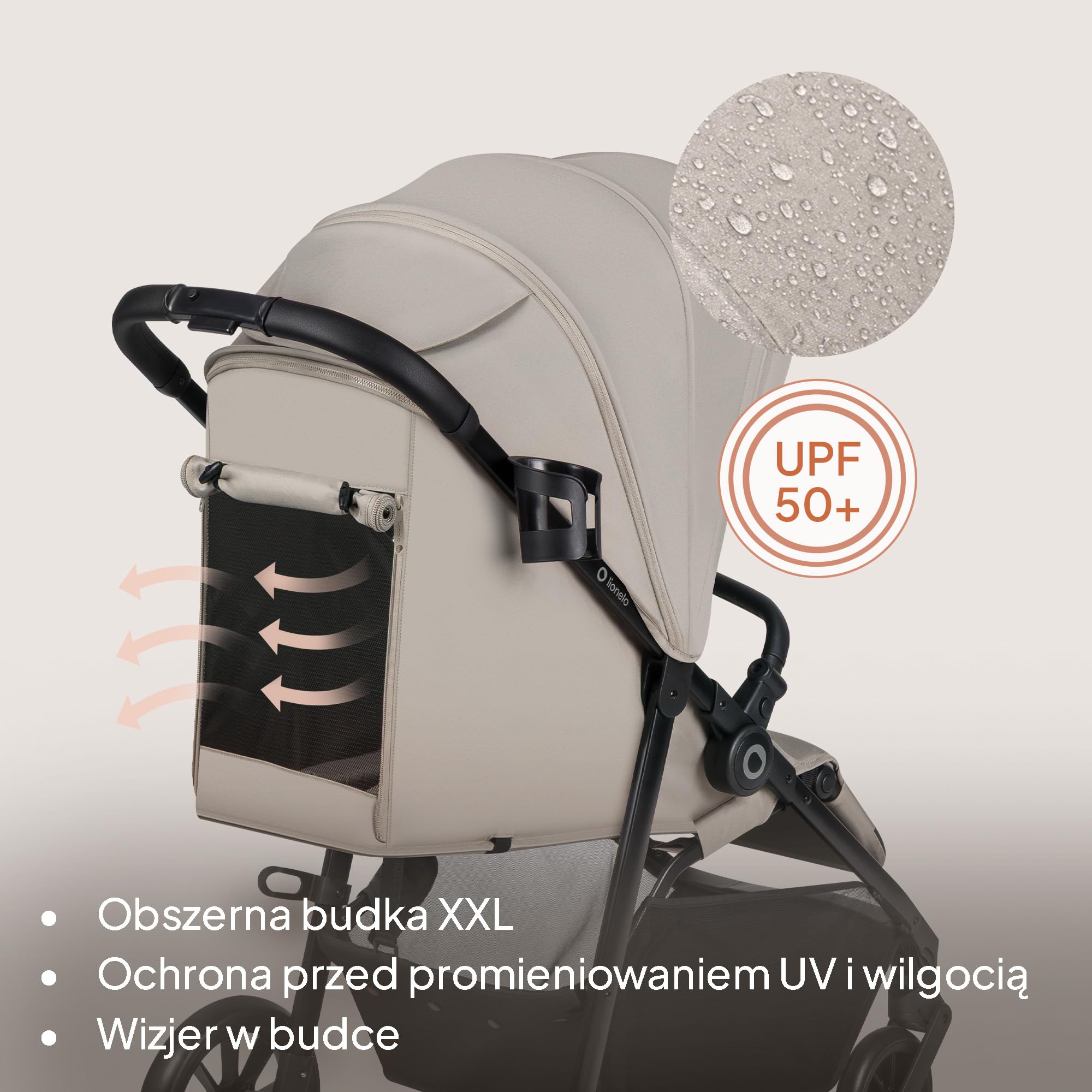 Lionelo Emerald Buggy do 22 kg, 6 miesięcy – 4 lata, koła EVA 360° ze sprężyną, składane jedną ręką, powierzchnia do leżenia 91 cm z regulowanym oparciem, wodoszczelny daszek UPF50+, duży koszyk na