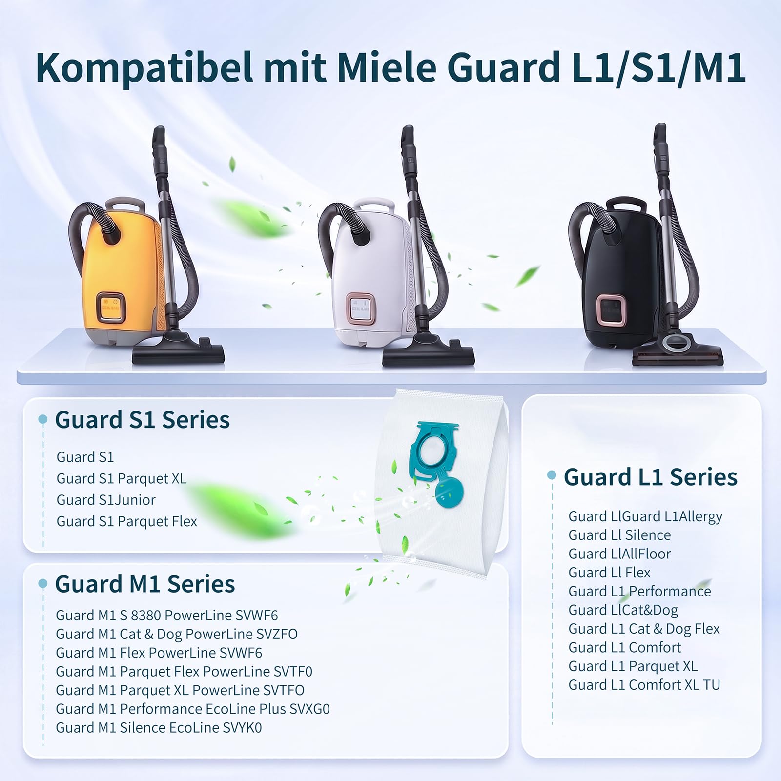 20 Stück Zubehör Staubsaugerbeutel für Miele TU Guard L1 Saugroboter