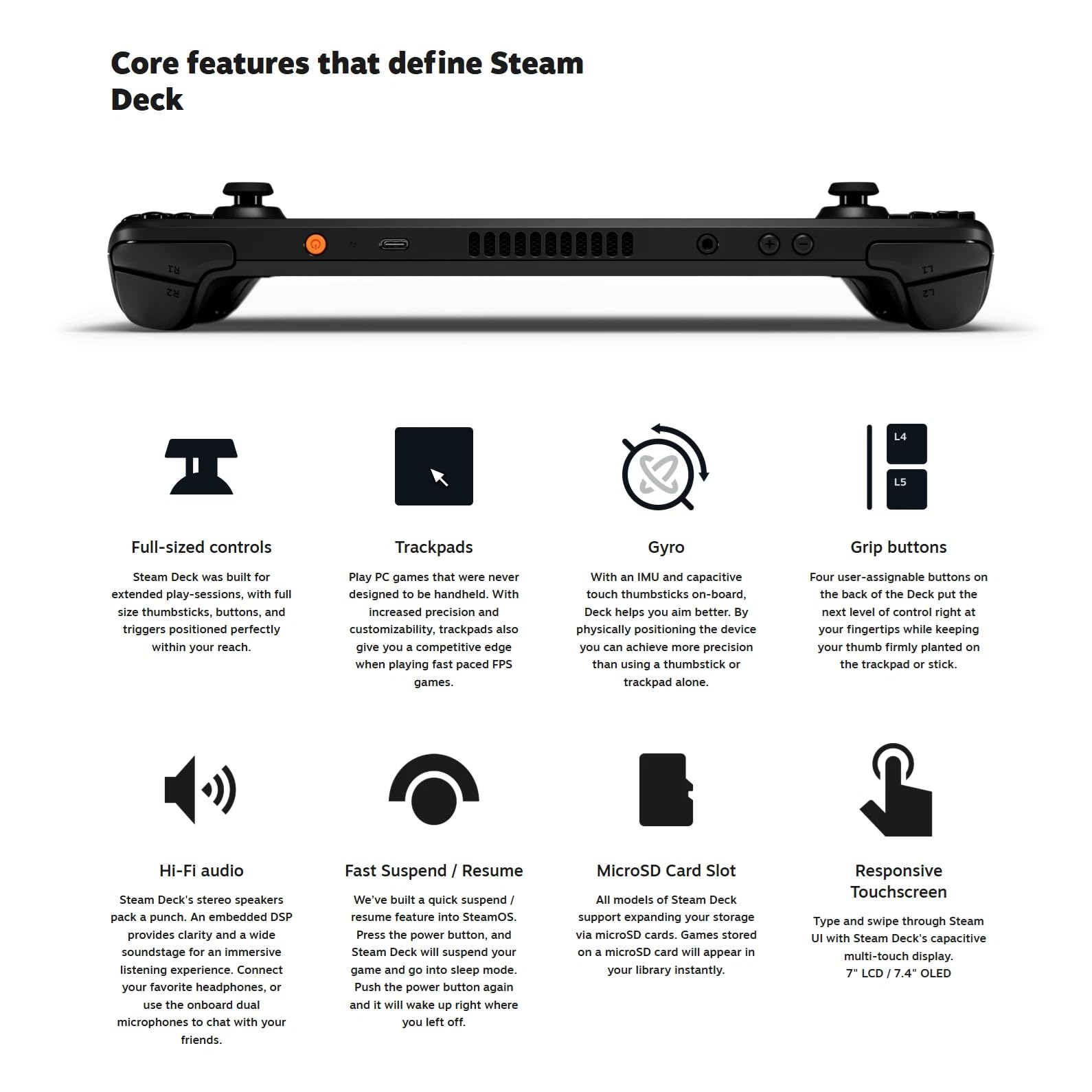 Valve Steam Deck OLED Handheld Console - 512GB (Black) : Amazon
