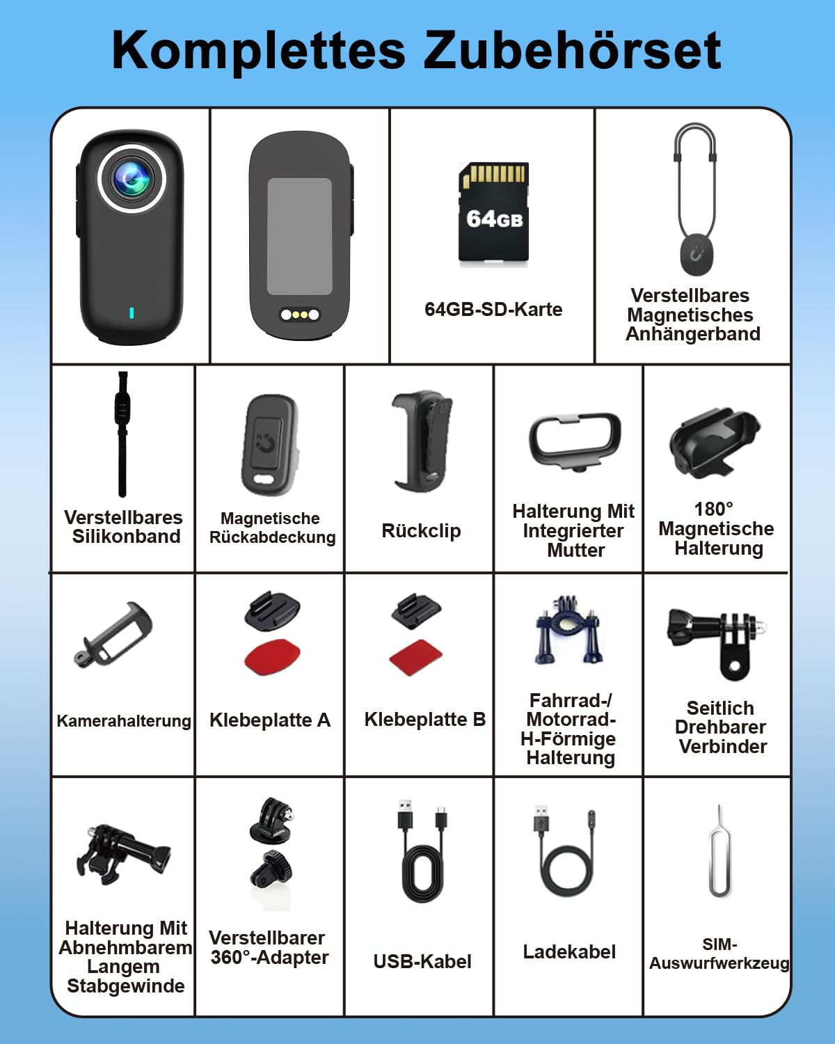 Action Cam, Bodycam 4K mit 64GB Karte, Actionkameras WiFi mit Display, 1200-mAh-Akku Mini Cameras, Magnetisch & Clip Actioncam Wasserdicht IP65 für Helmkamera Motorrad, Loop-Funktion Dashcam Fahrrad