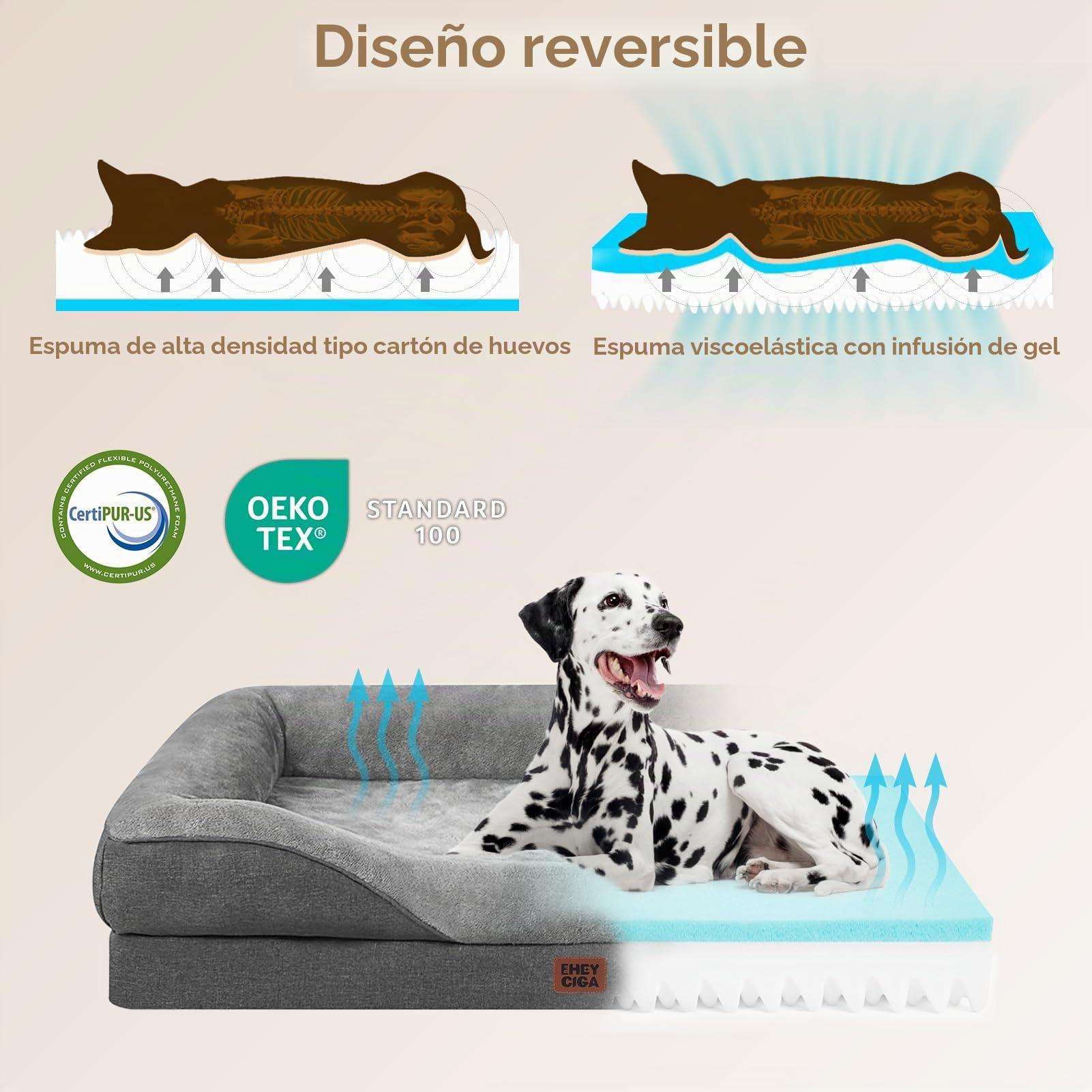 EHEYCIGA Cama Ortopedica y Viscoelastica para Perro Extra Grande 106x76x18.5 cm, Memory Foam Sofa para Perros Lavable, Cama Gato Suave, Gris Oscuro